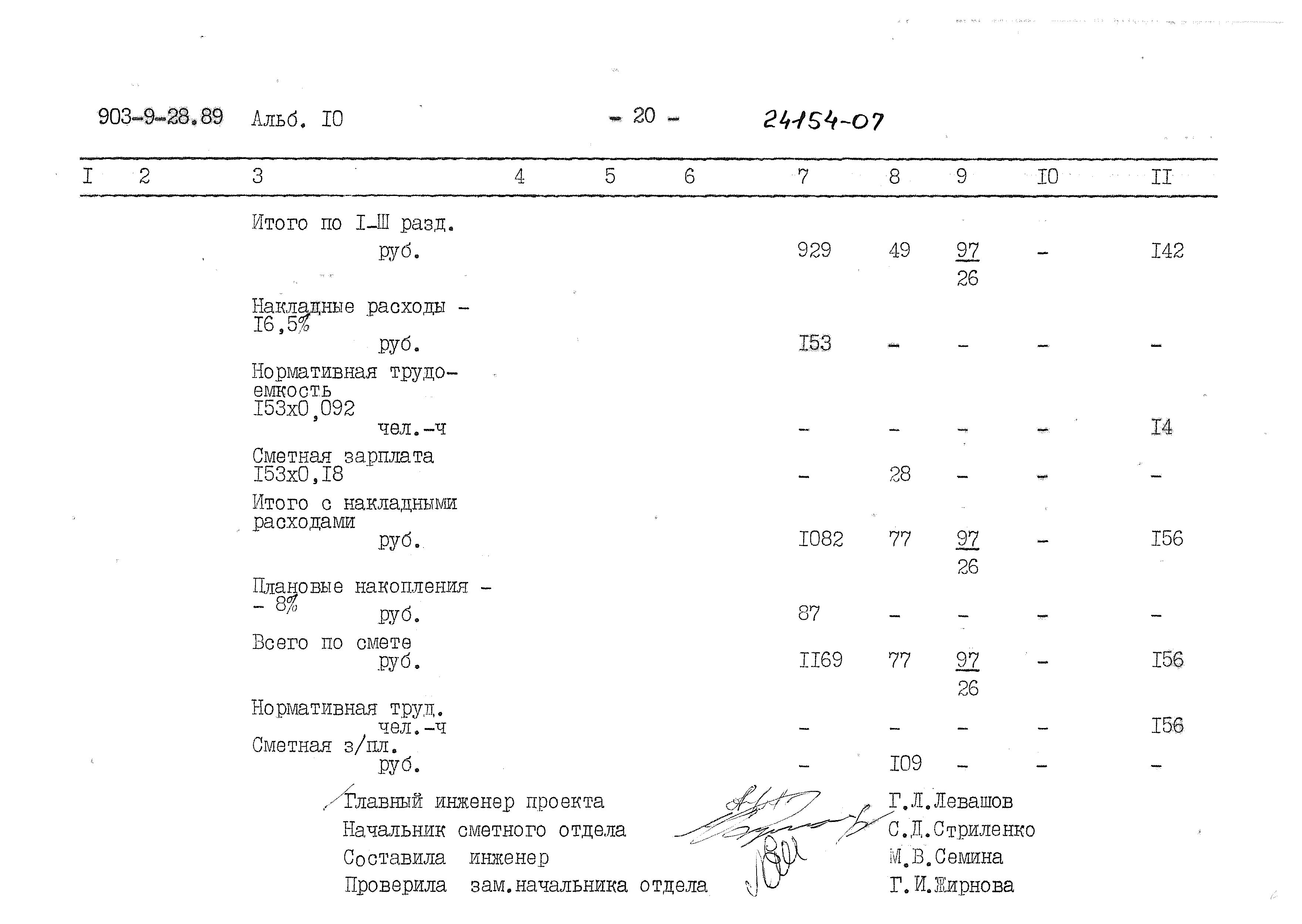 Типовой проект 903-9-28.89