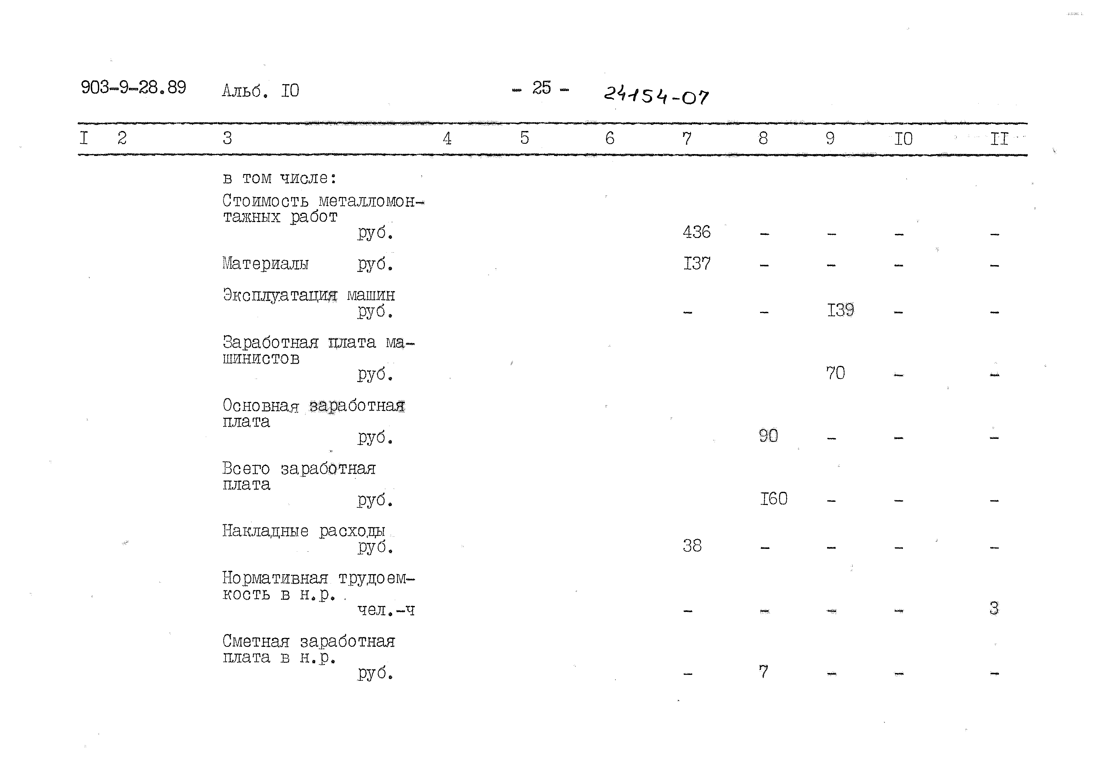 Типовой проект 903-9-28.89
