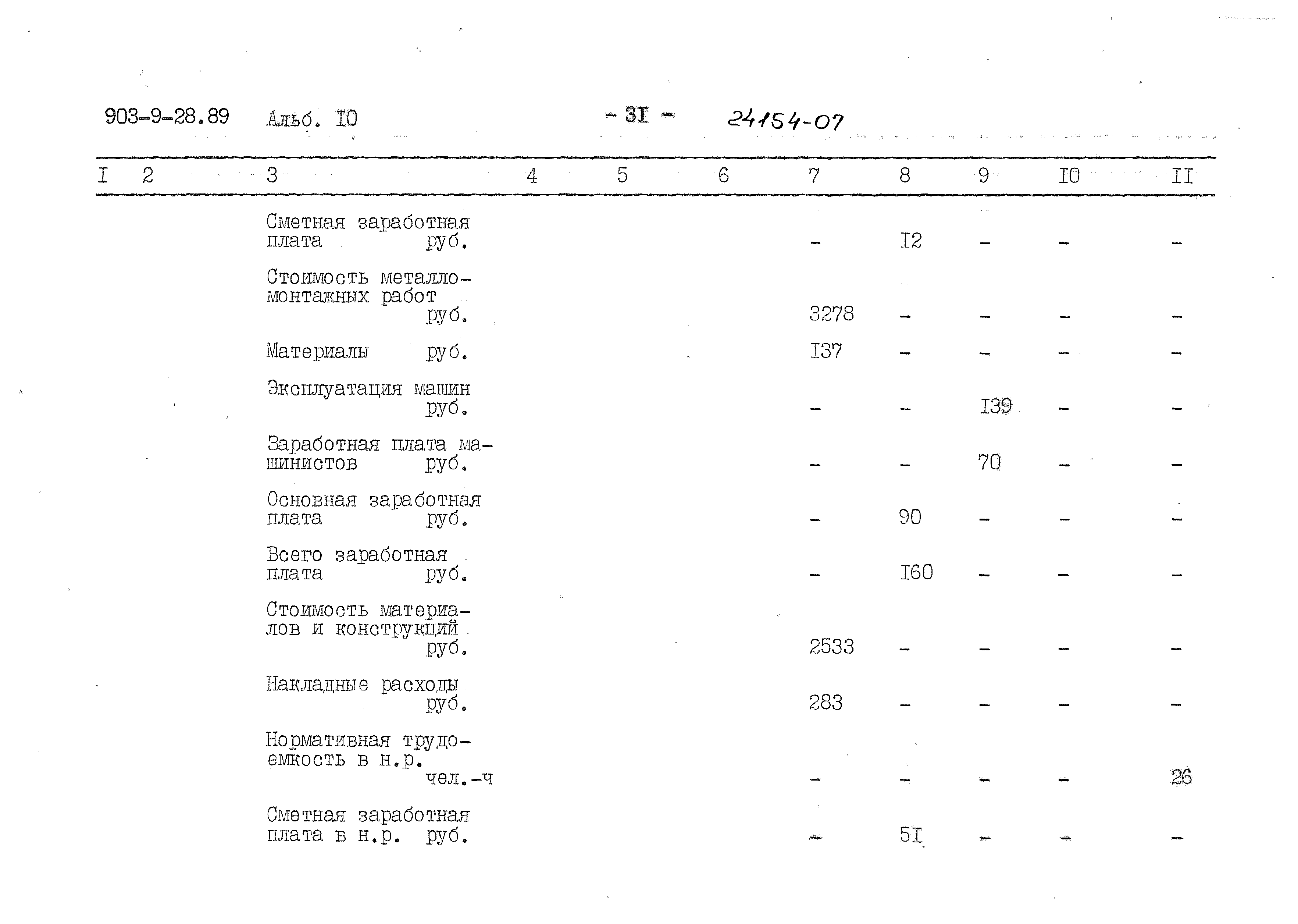 Типовой проект 903-9-28.89