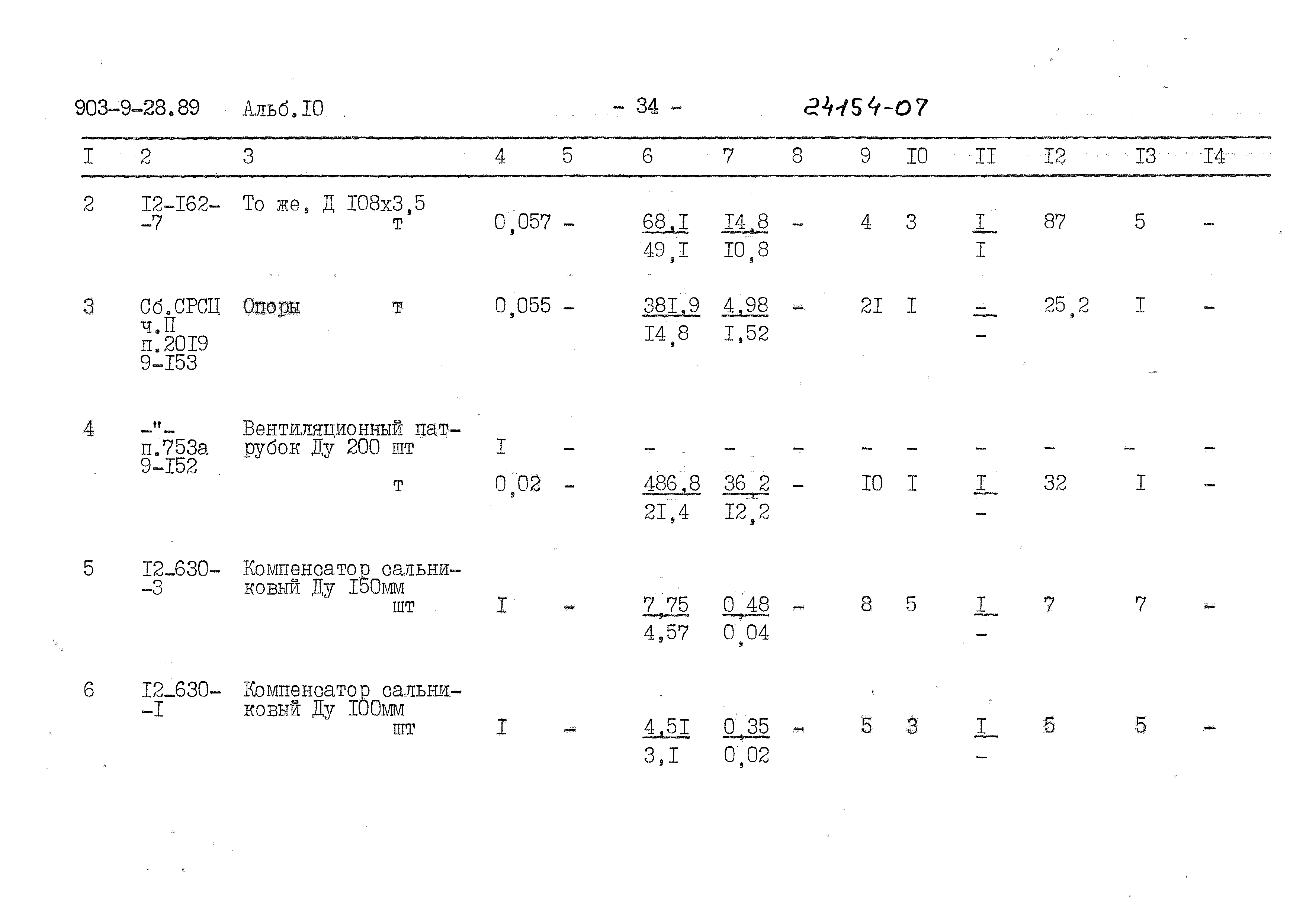 Типовой проект 903-9-28.89