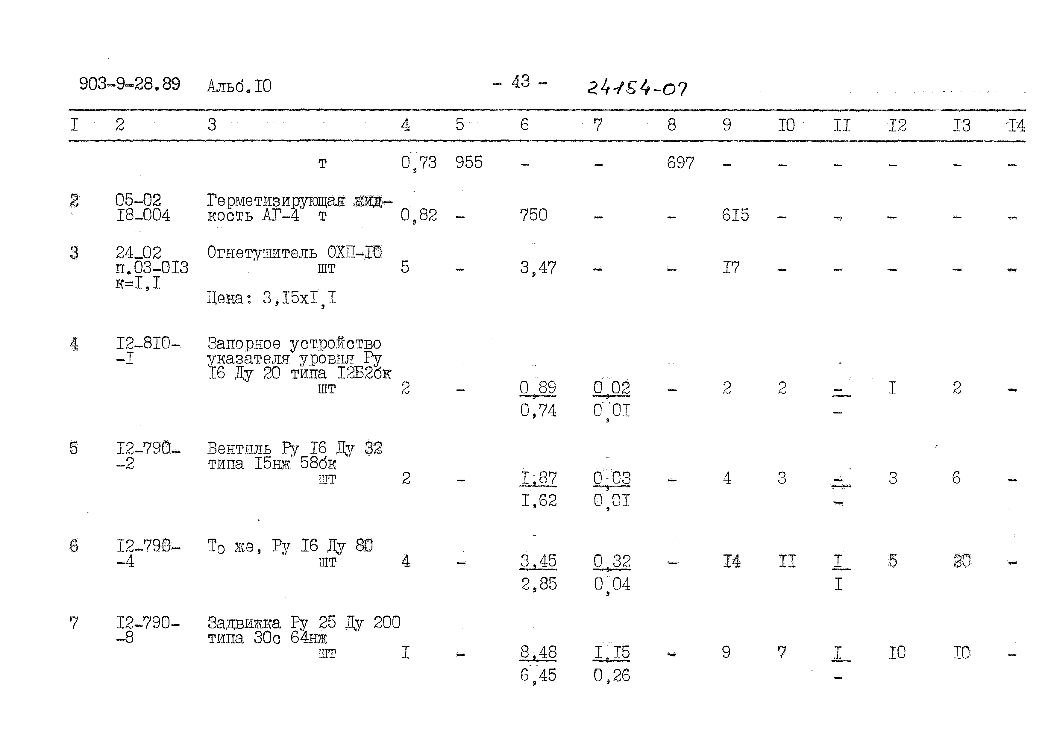 Типовой проект 903-9-28.89