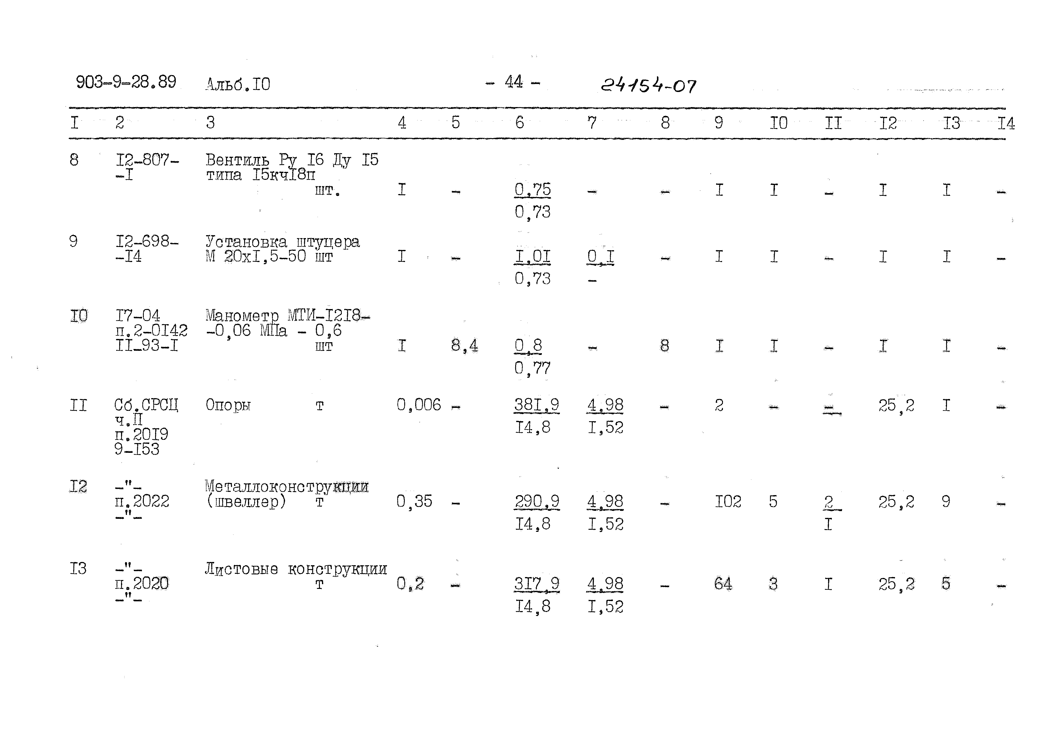 Типовой проект 903-9-28.89