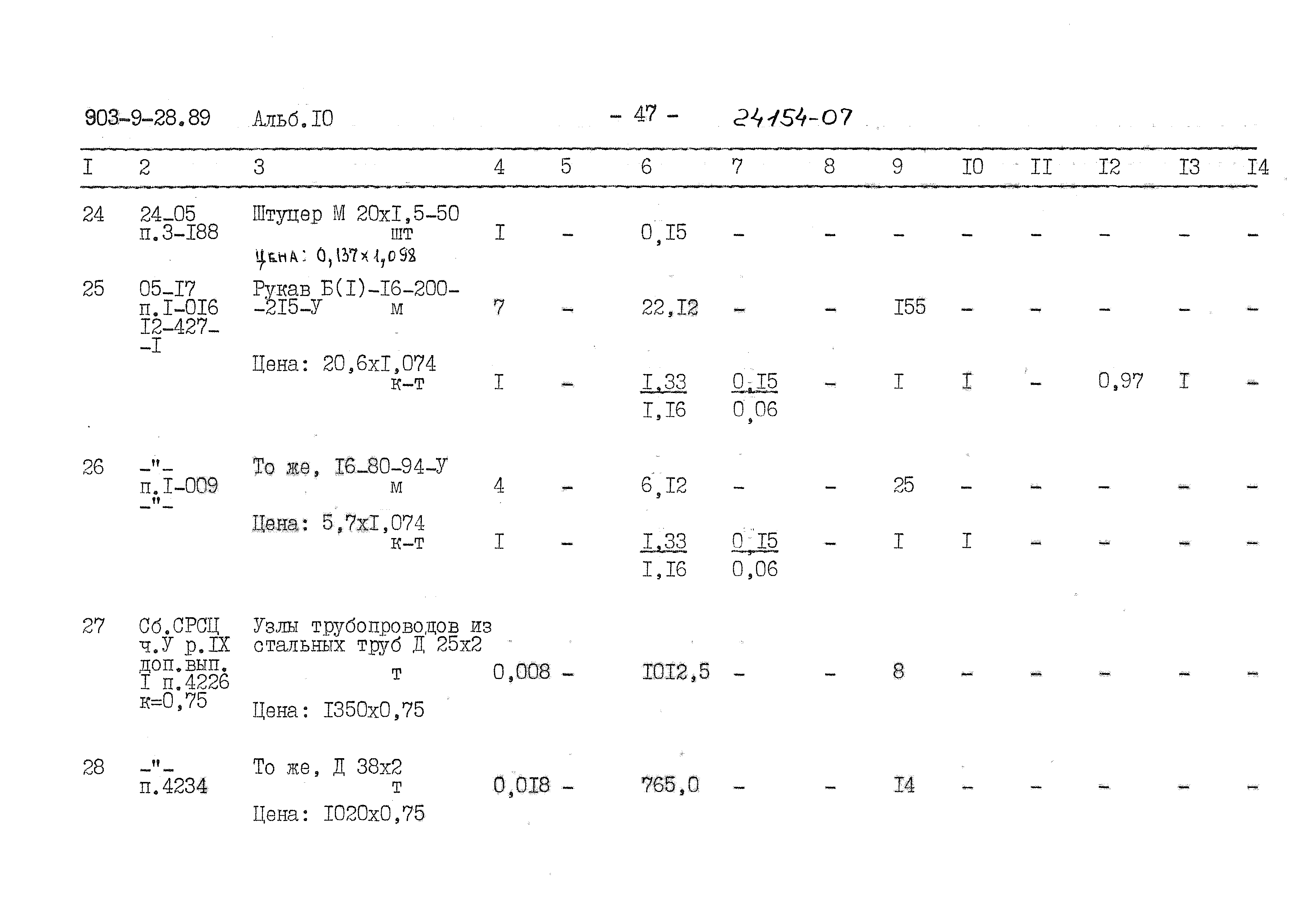 Типовой проект 903-9-28.89