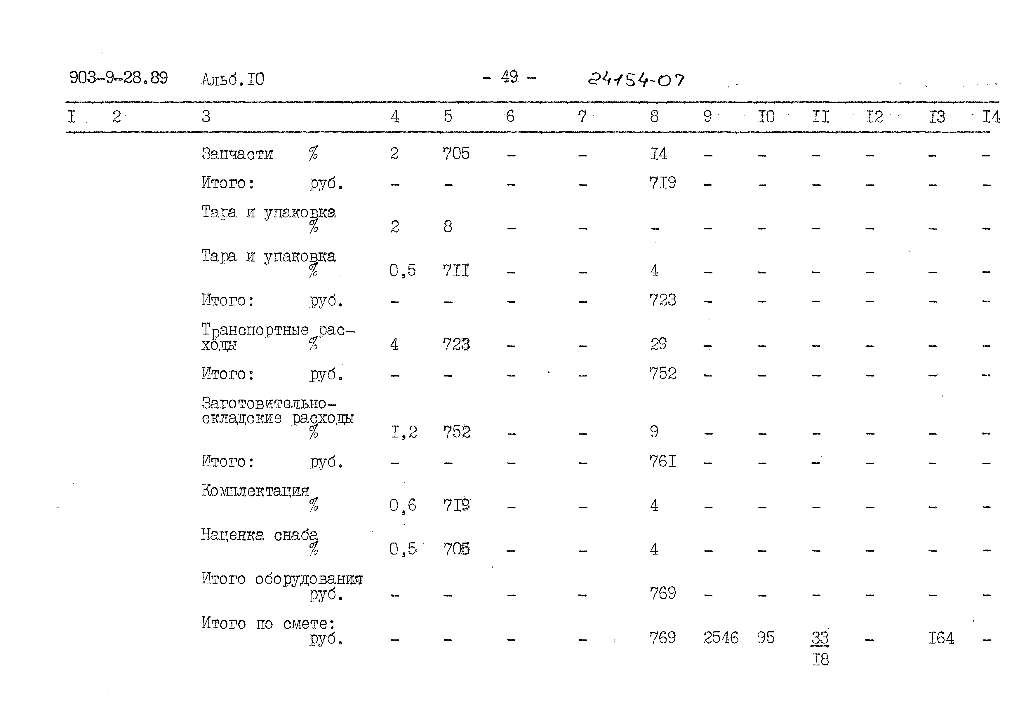 Типовой проект 903-9-28.89