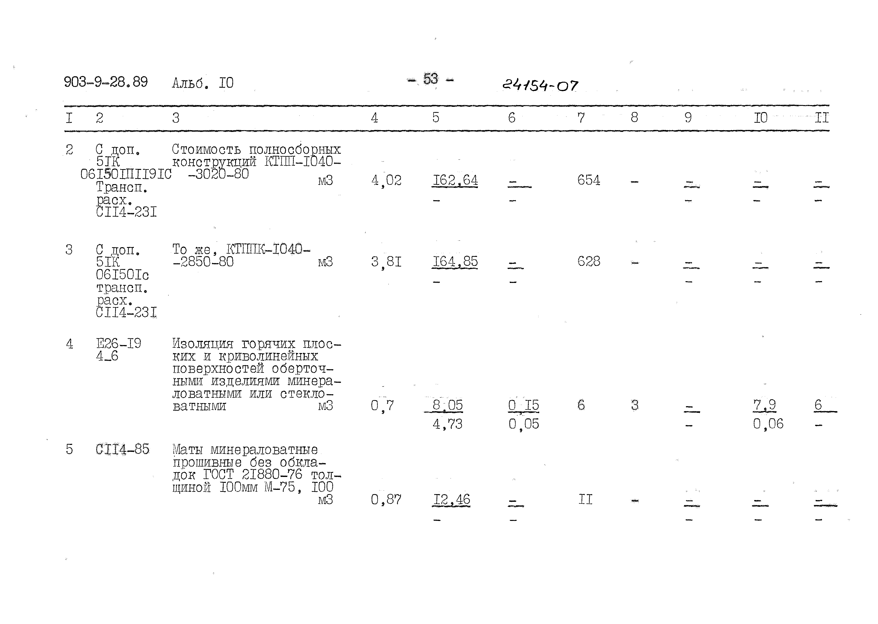 Типовой проект 903-9-28.89