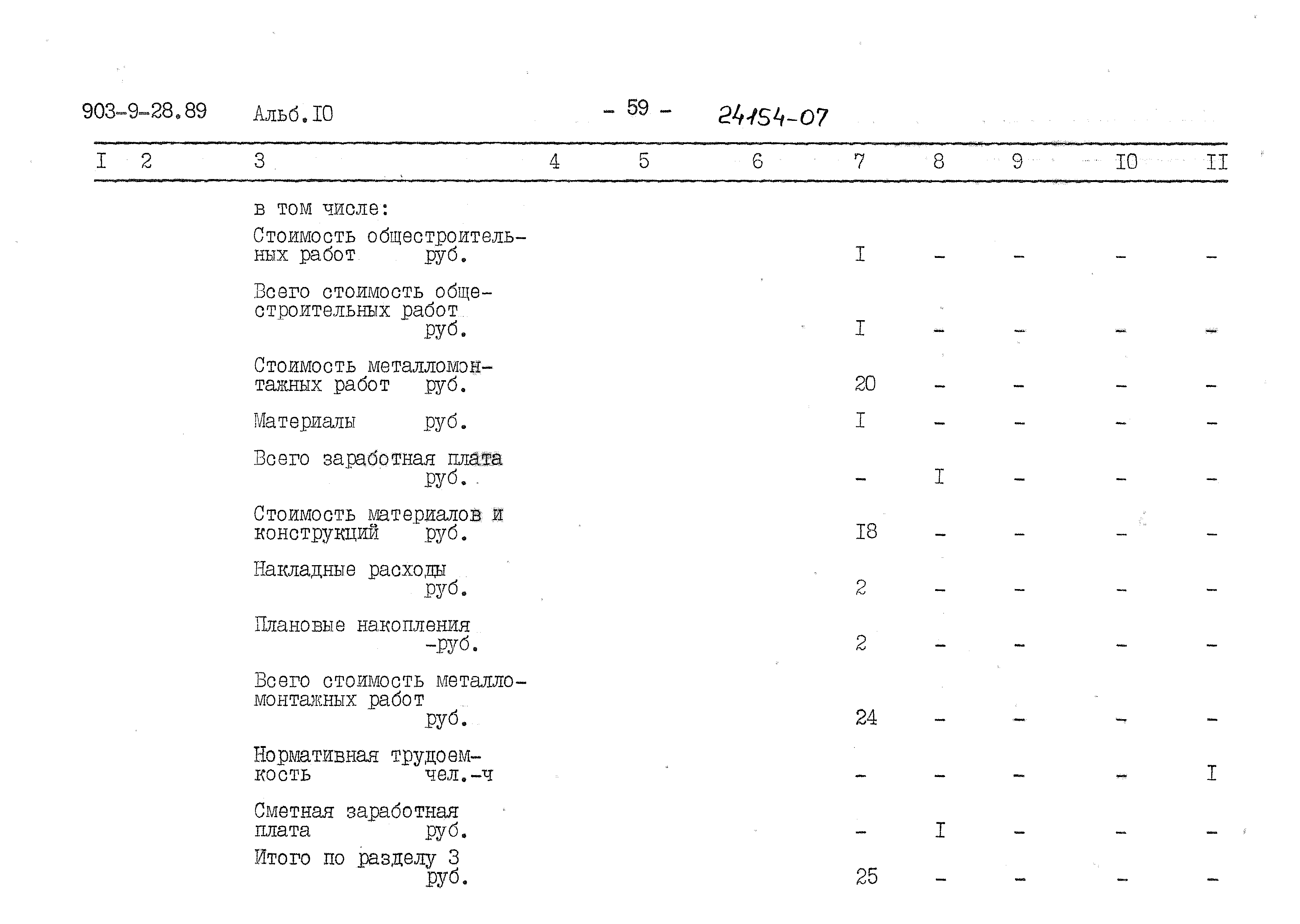 Типовой проект 903-9-28.89