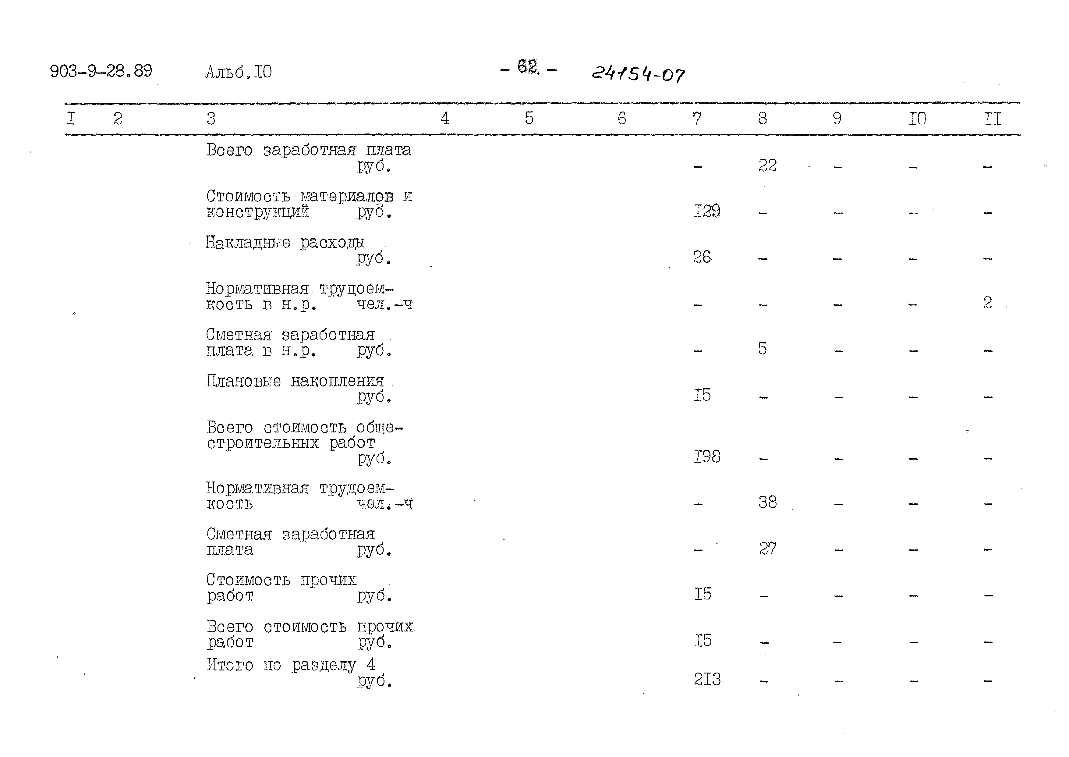 Типовой проект 903-9-28.89