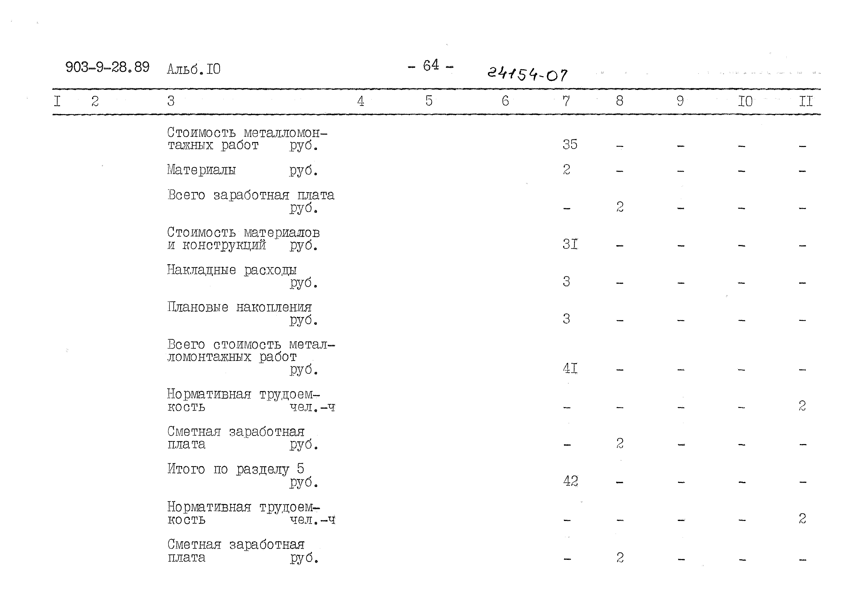 Типовой проект 903-9-28.89