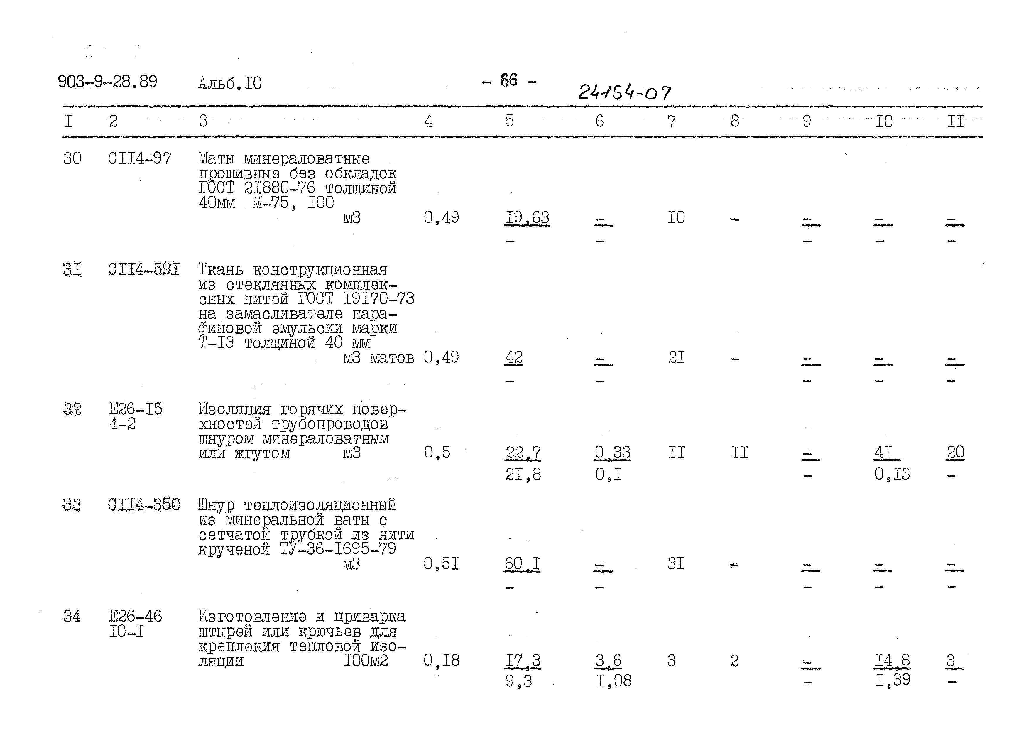 Типовой проект 903-9-28.89