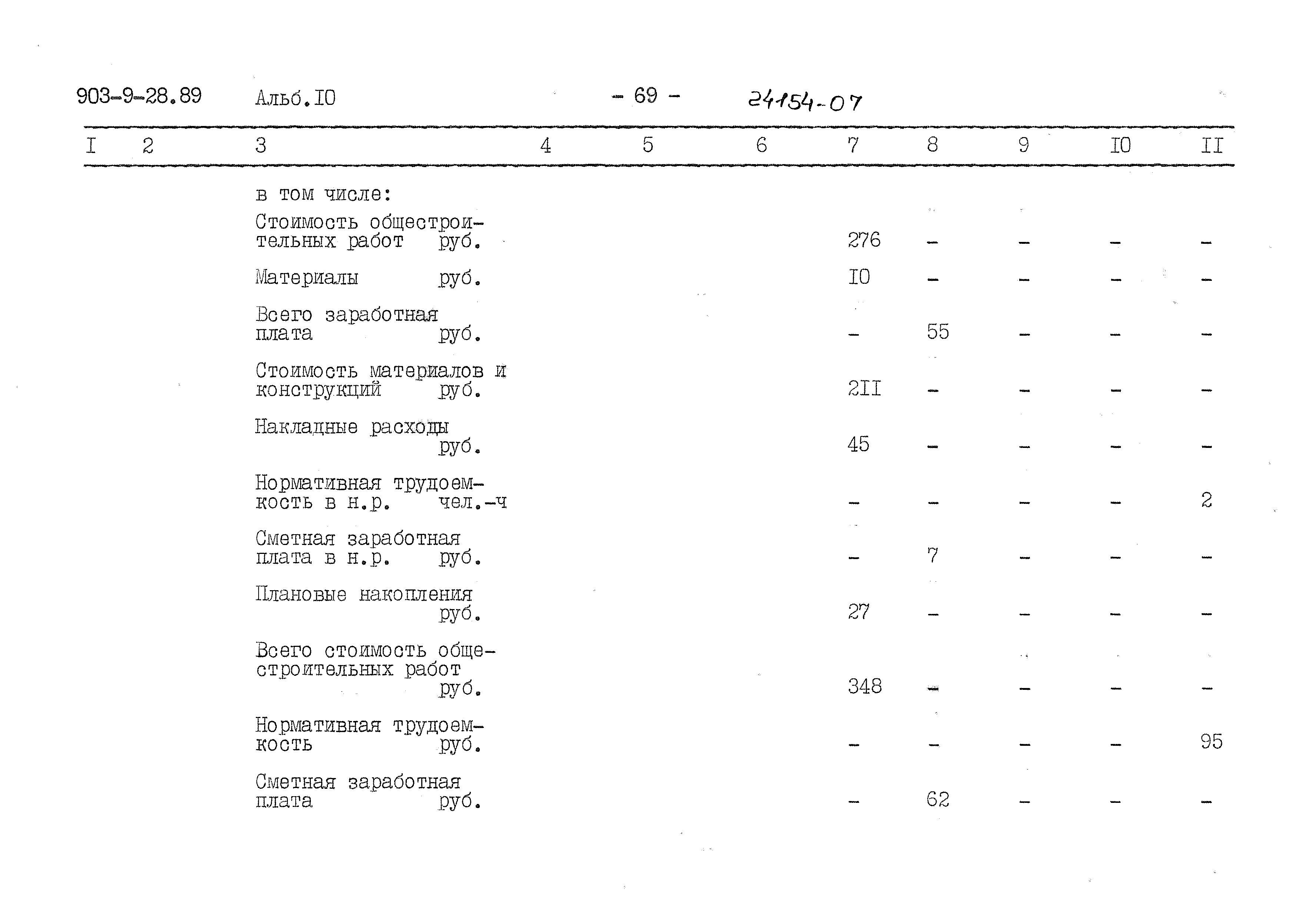 Типовой проект 903-9-28.89