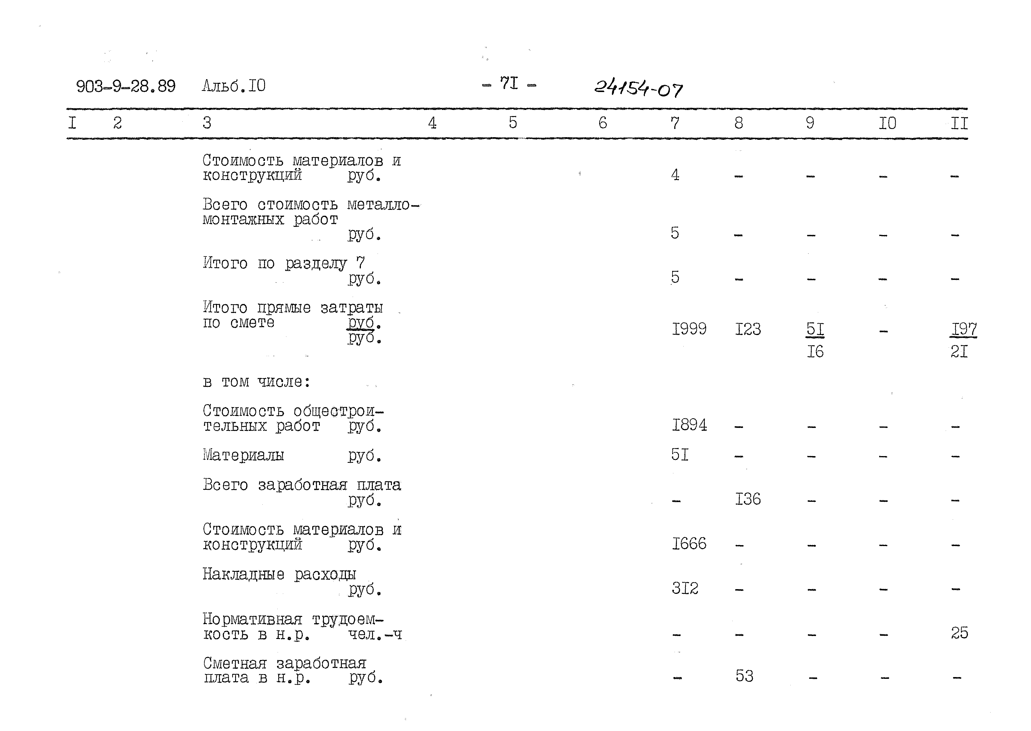 Типовой проект 903-9-28.89