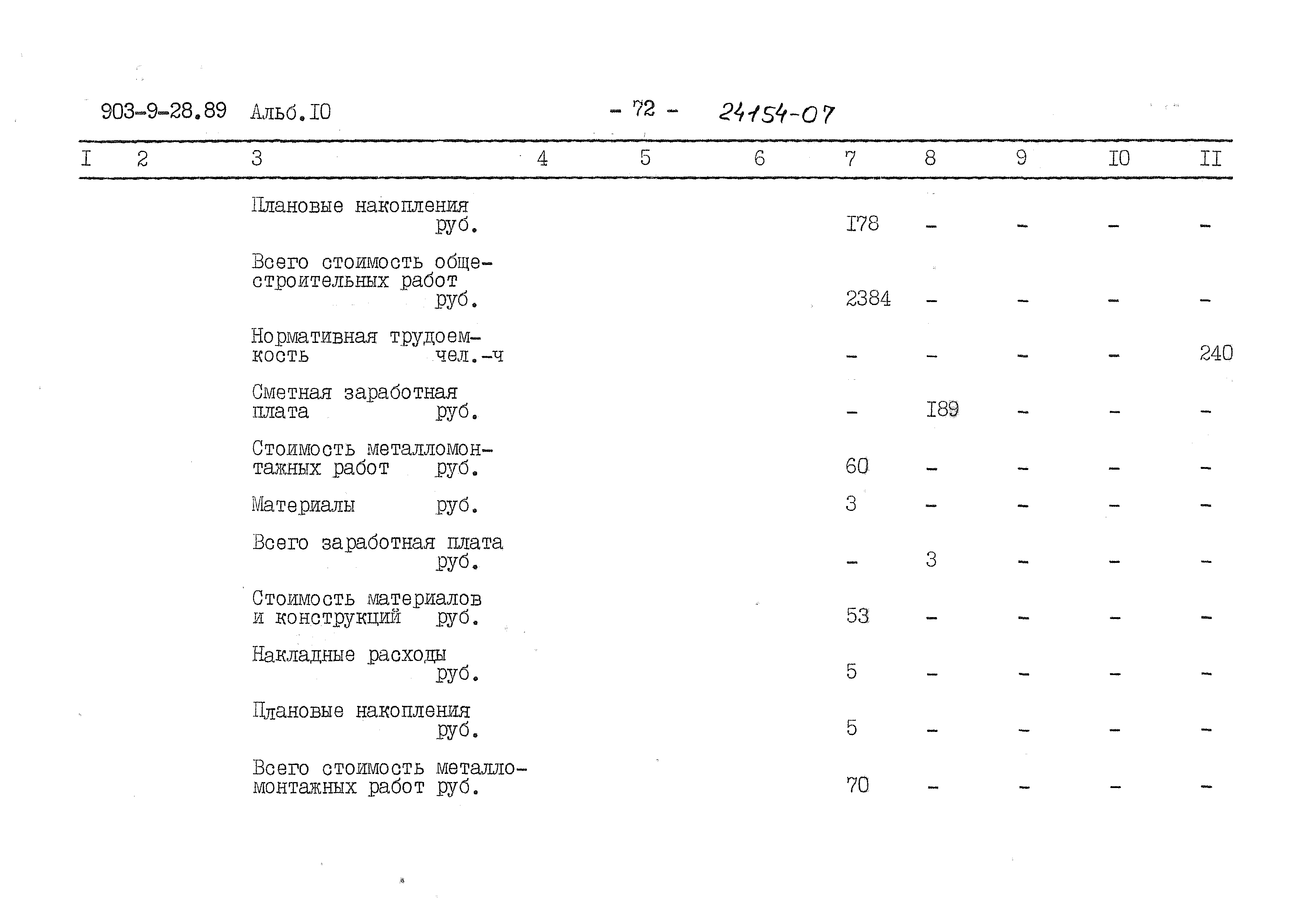 Типовой проект 903-9-28.89