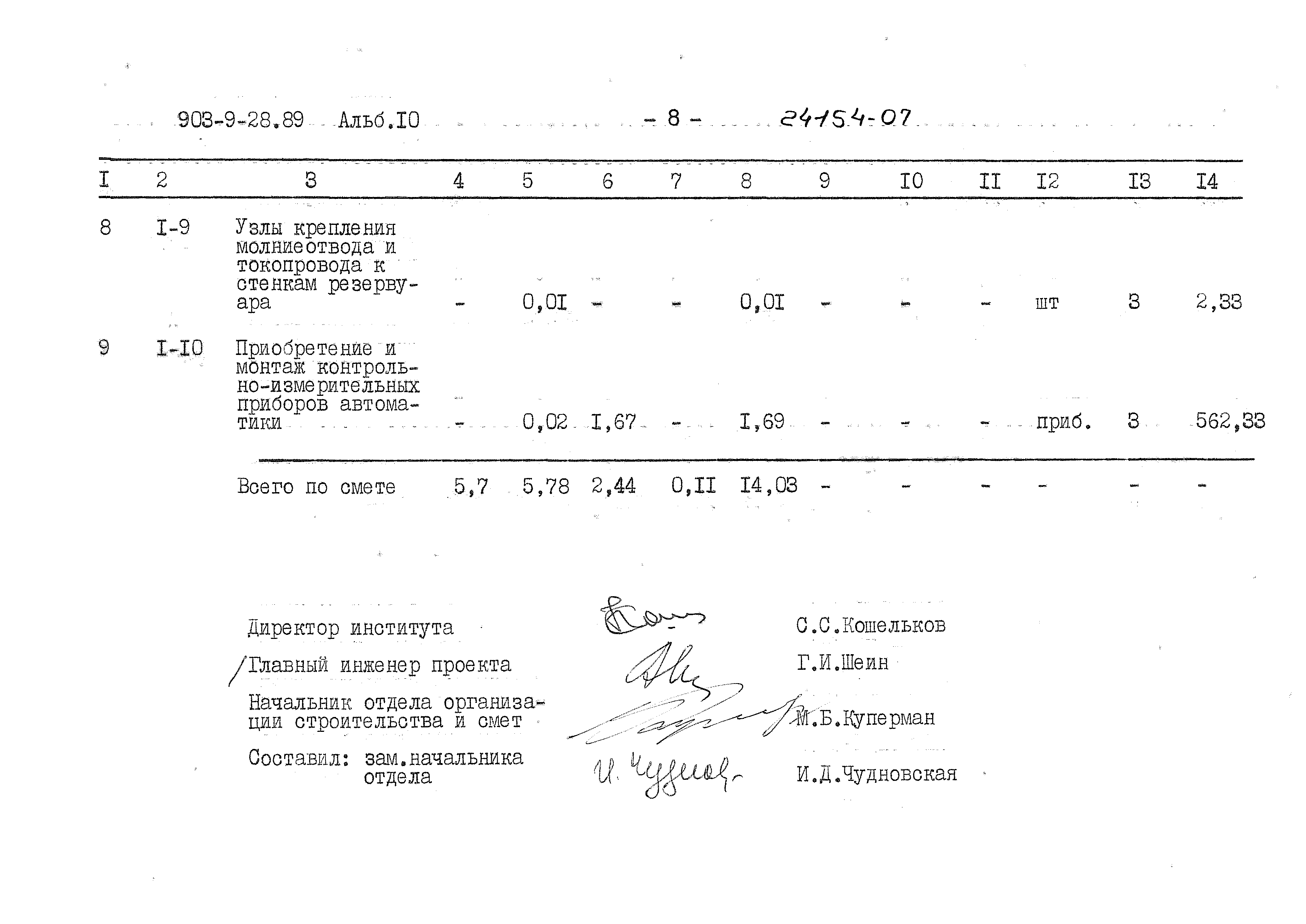 Типовой проект 903-9-28.89