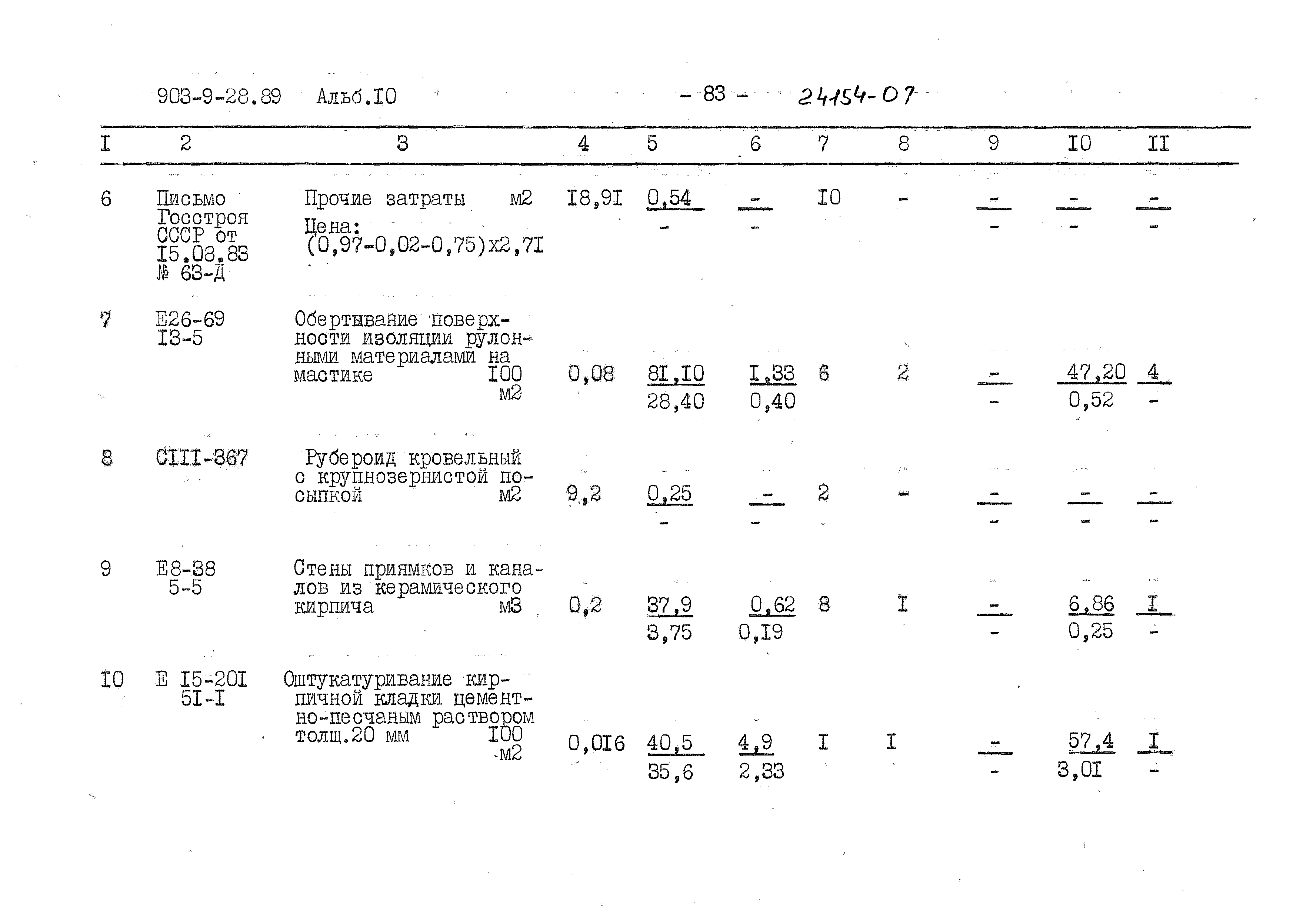 Типовой проект 903-9-28.89