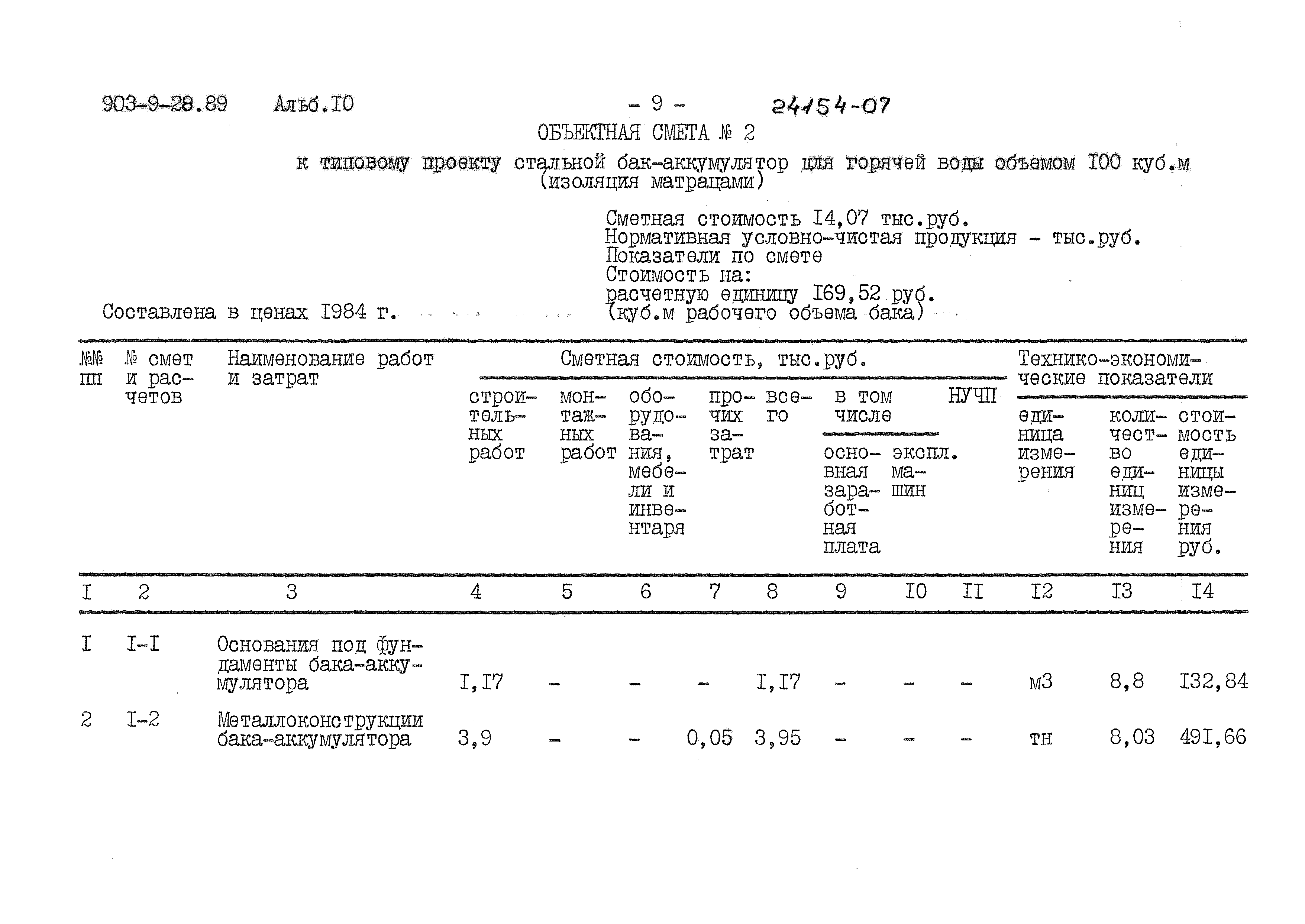 Типовой проект 903-9-28.89