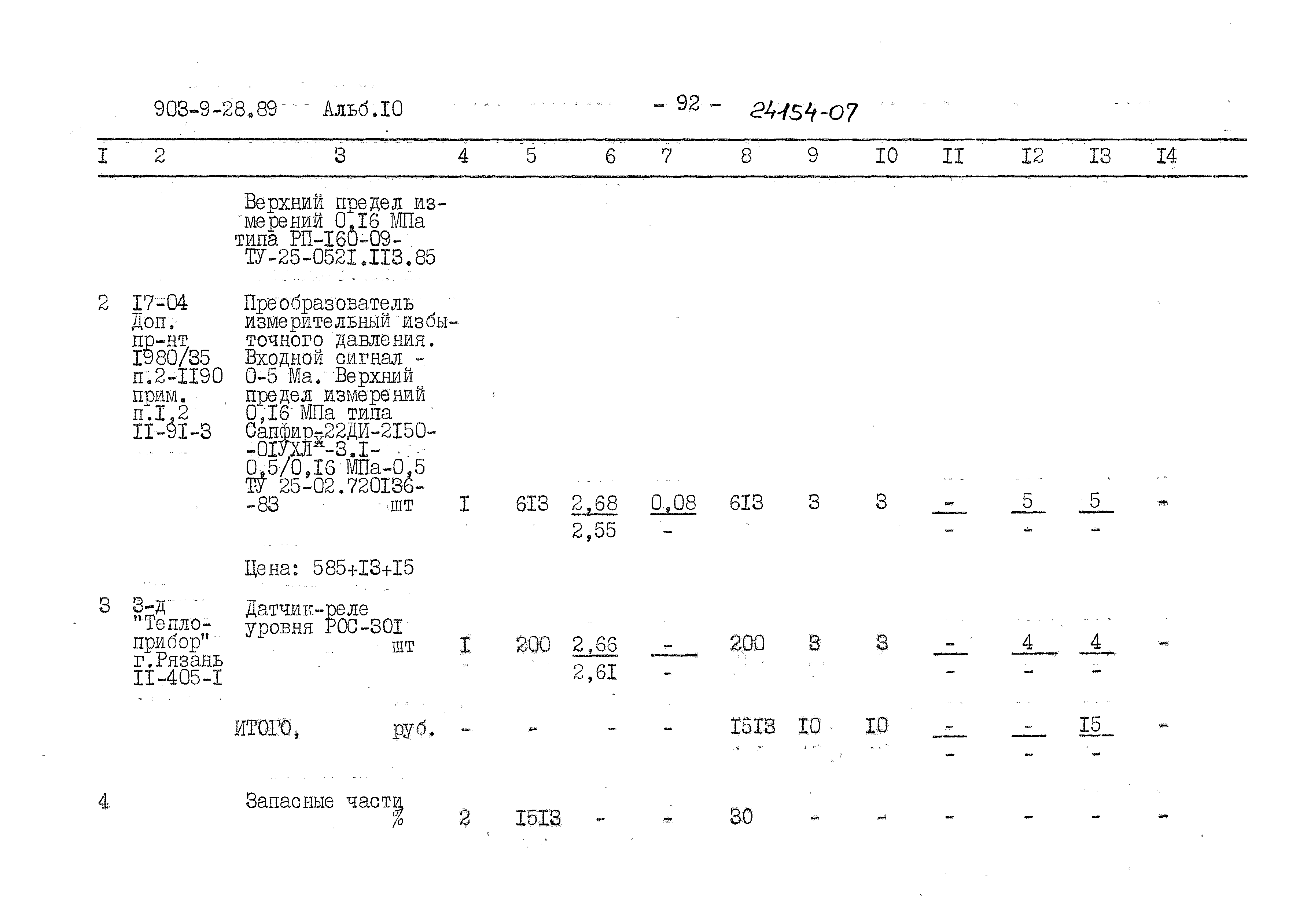 Типовой проект 903-9-28.89