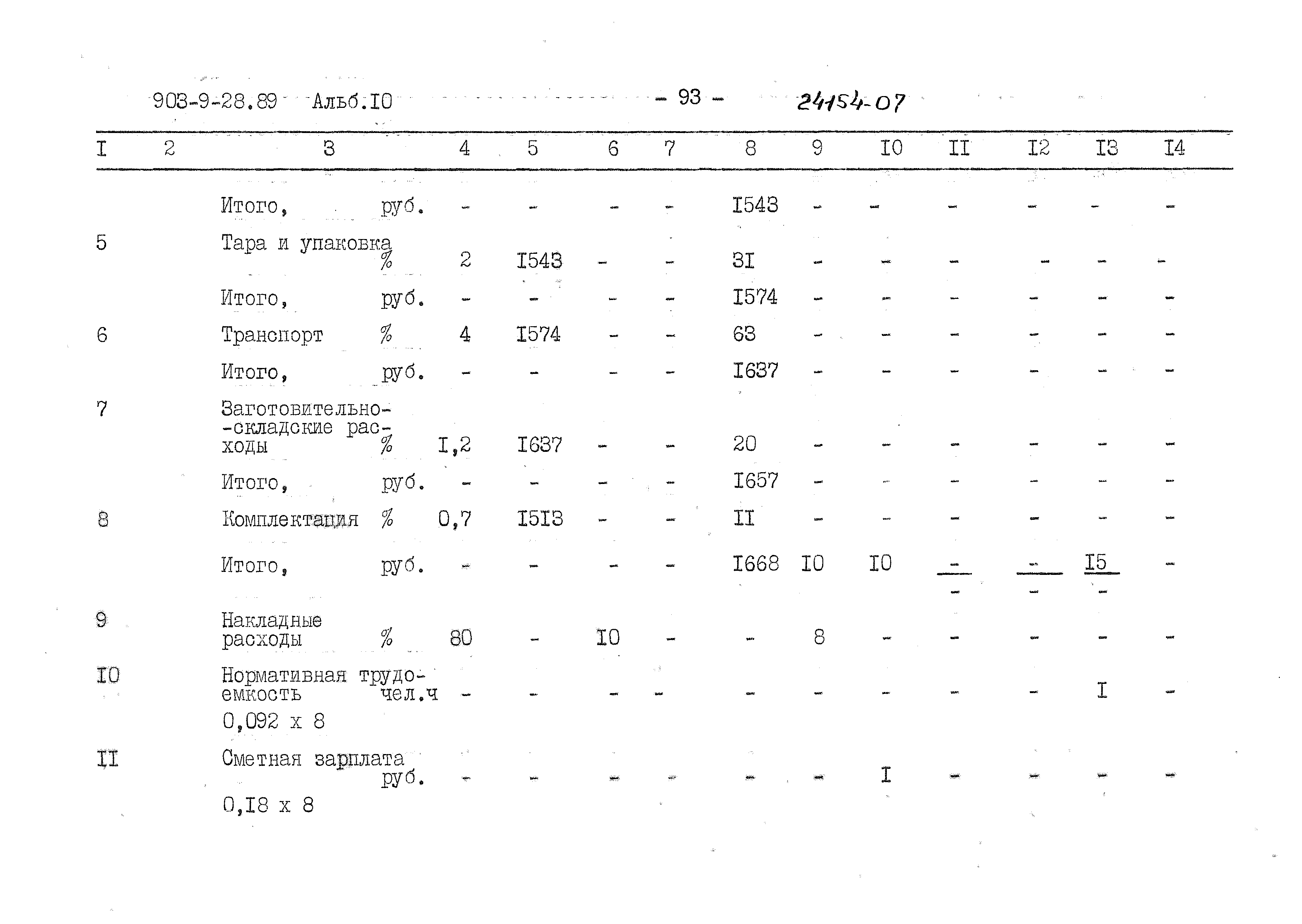 Типовой проект 903-9-28.89
