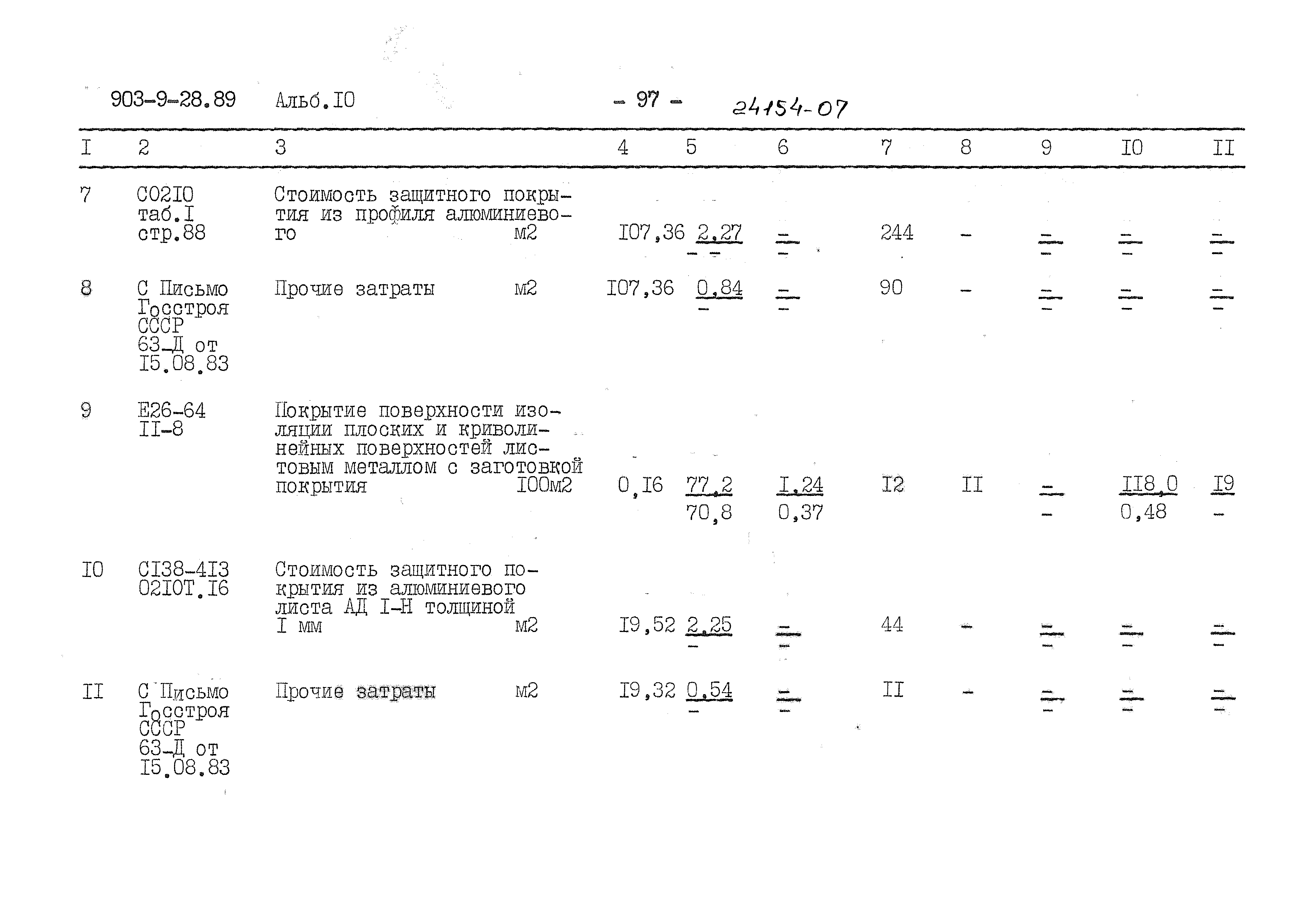 Типовой проект 903-9-28.89