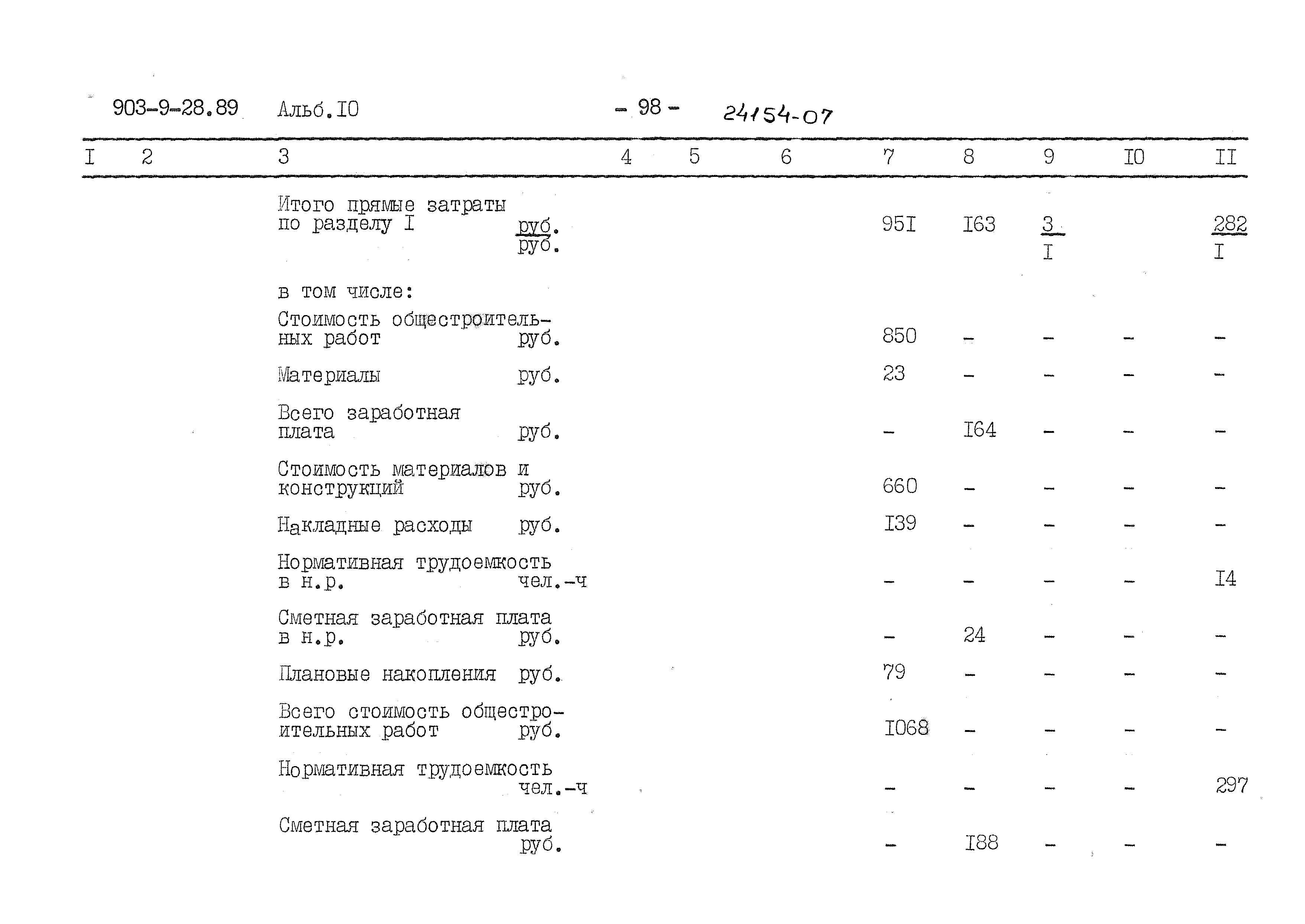 Типовой проект 903-9-28.89