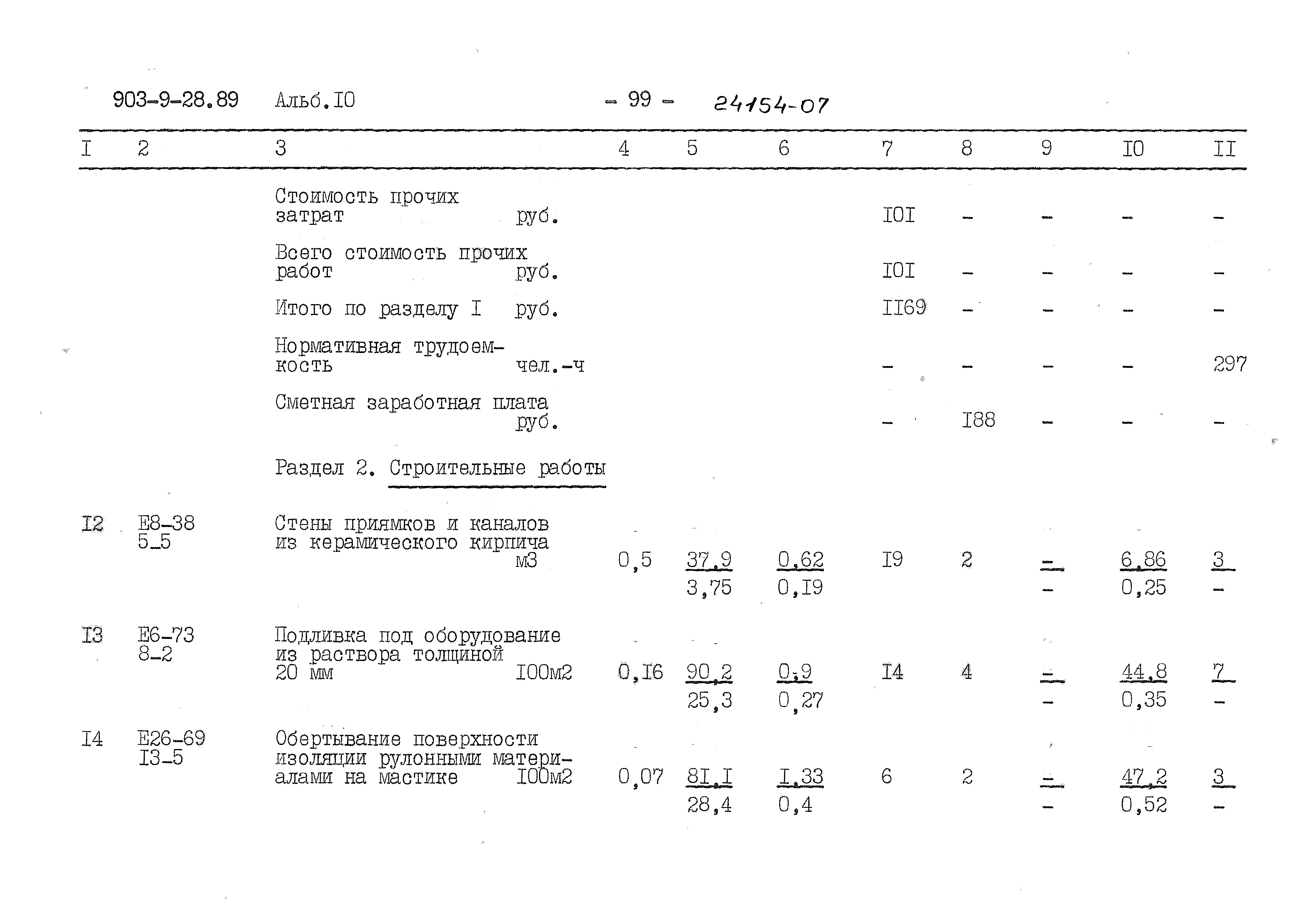 Типовой проект 903-9-28.89