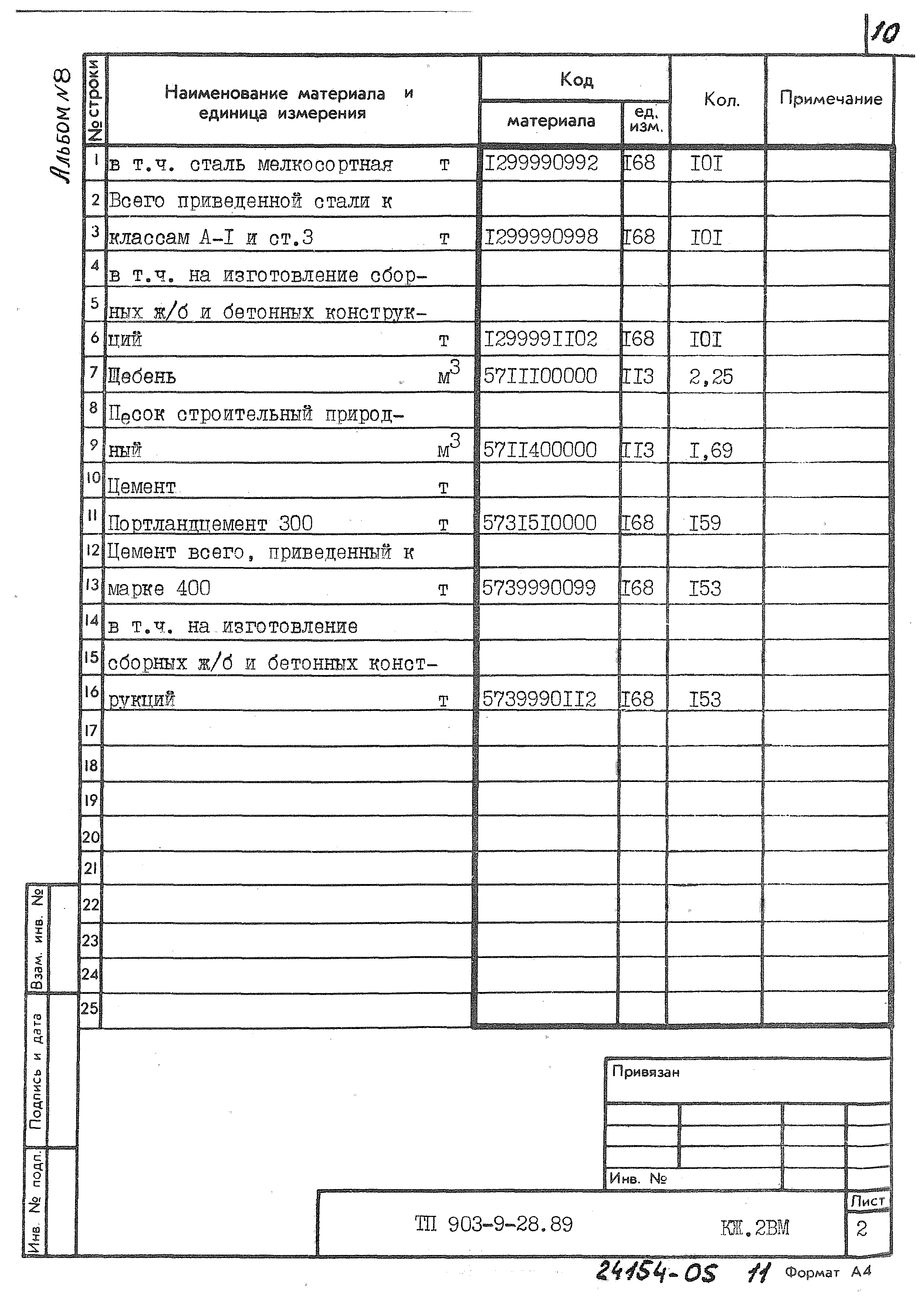 Типовой проект 903-9-28.89