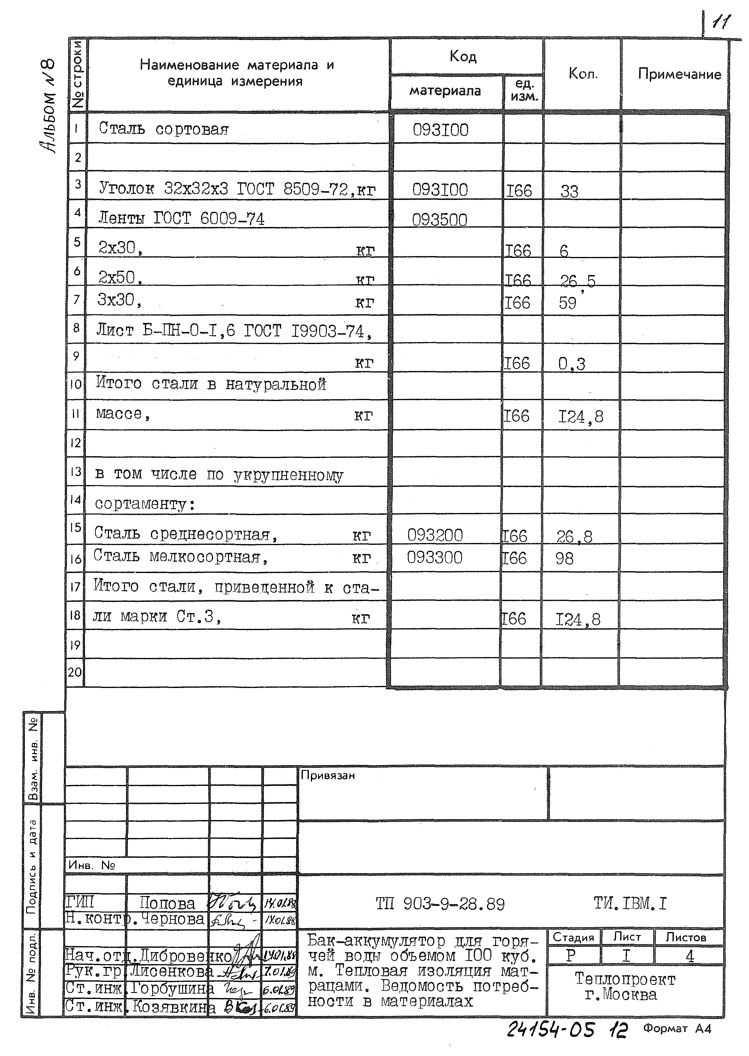 Типовой проект 903-9-28.89