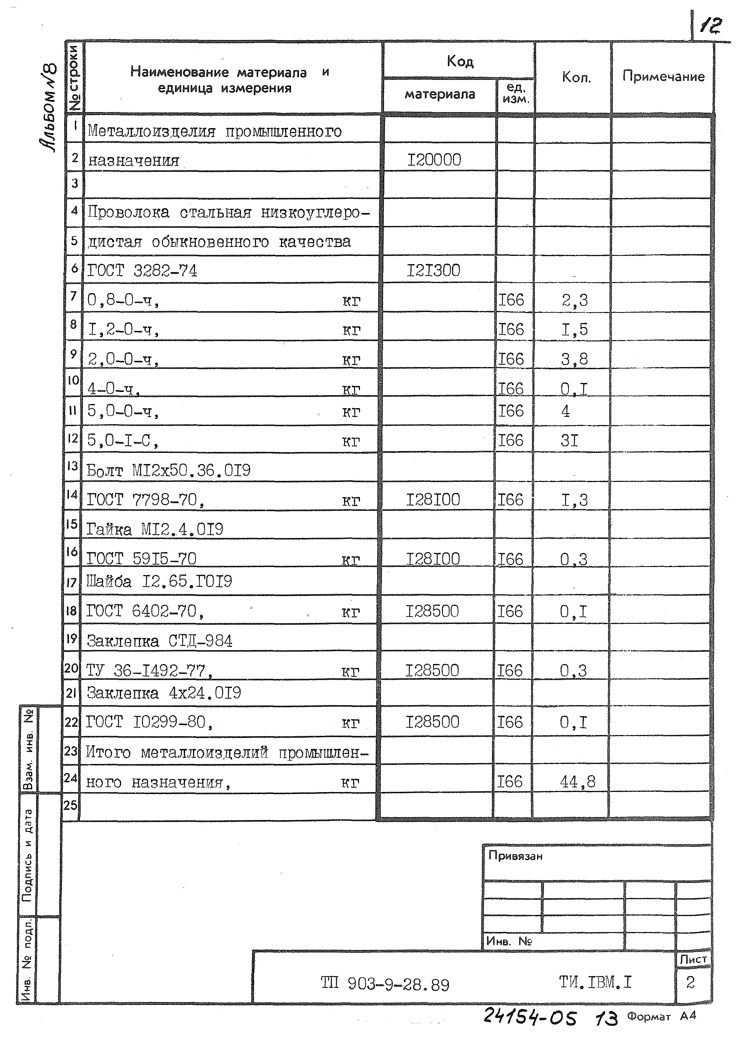 Типовой проект 903-9-28.89