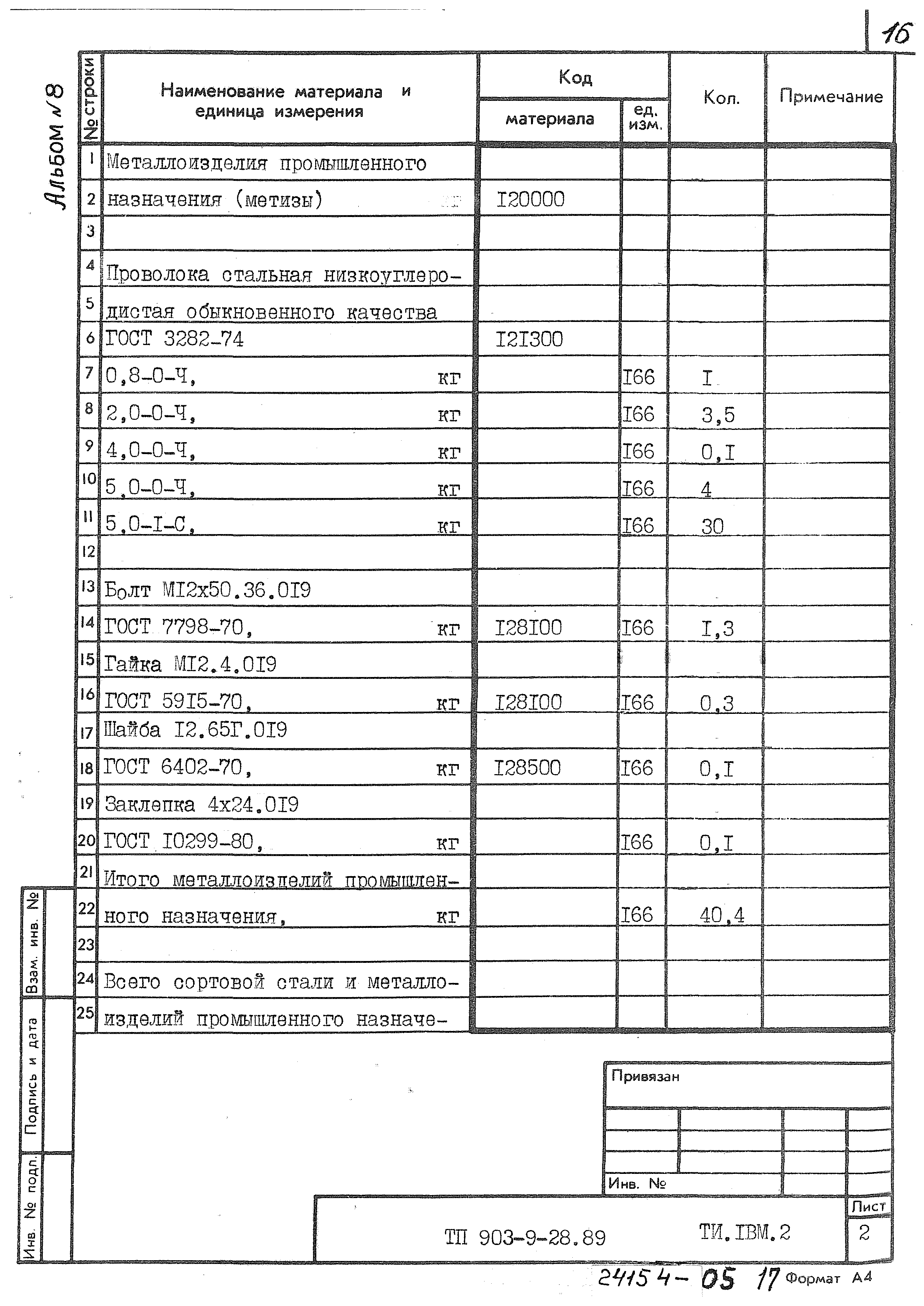Типовой проект 903-9-28.89