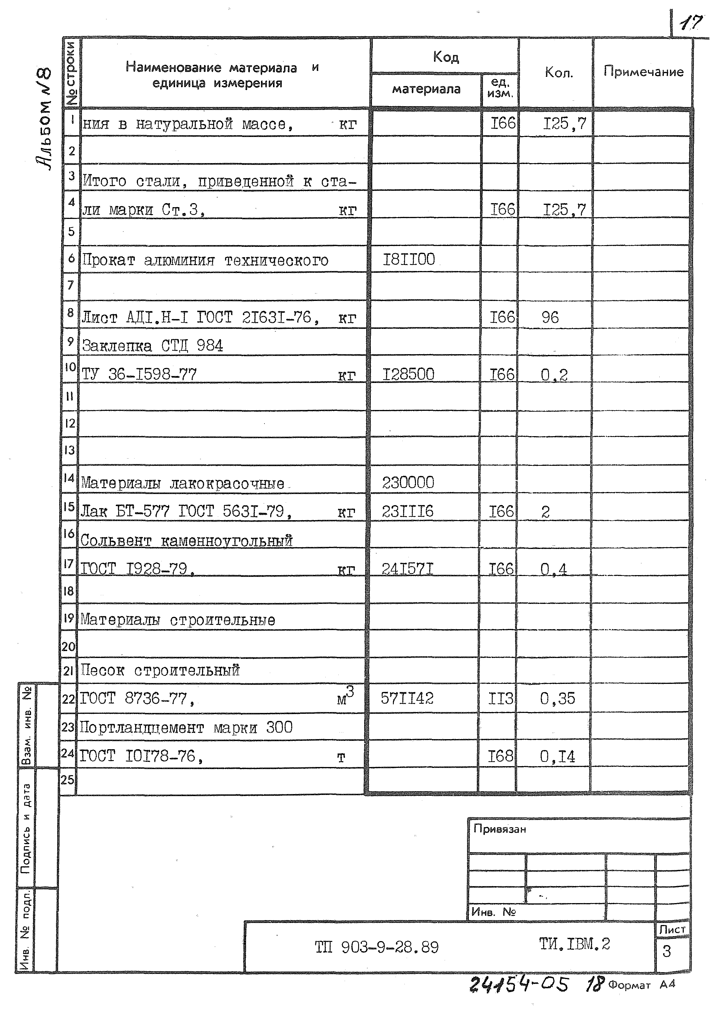 Типовой проект 903-9-28.89