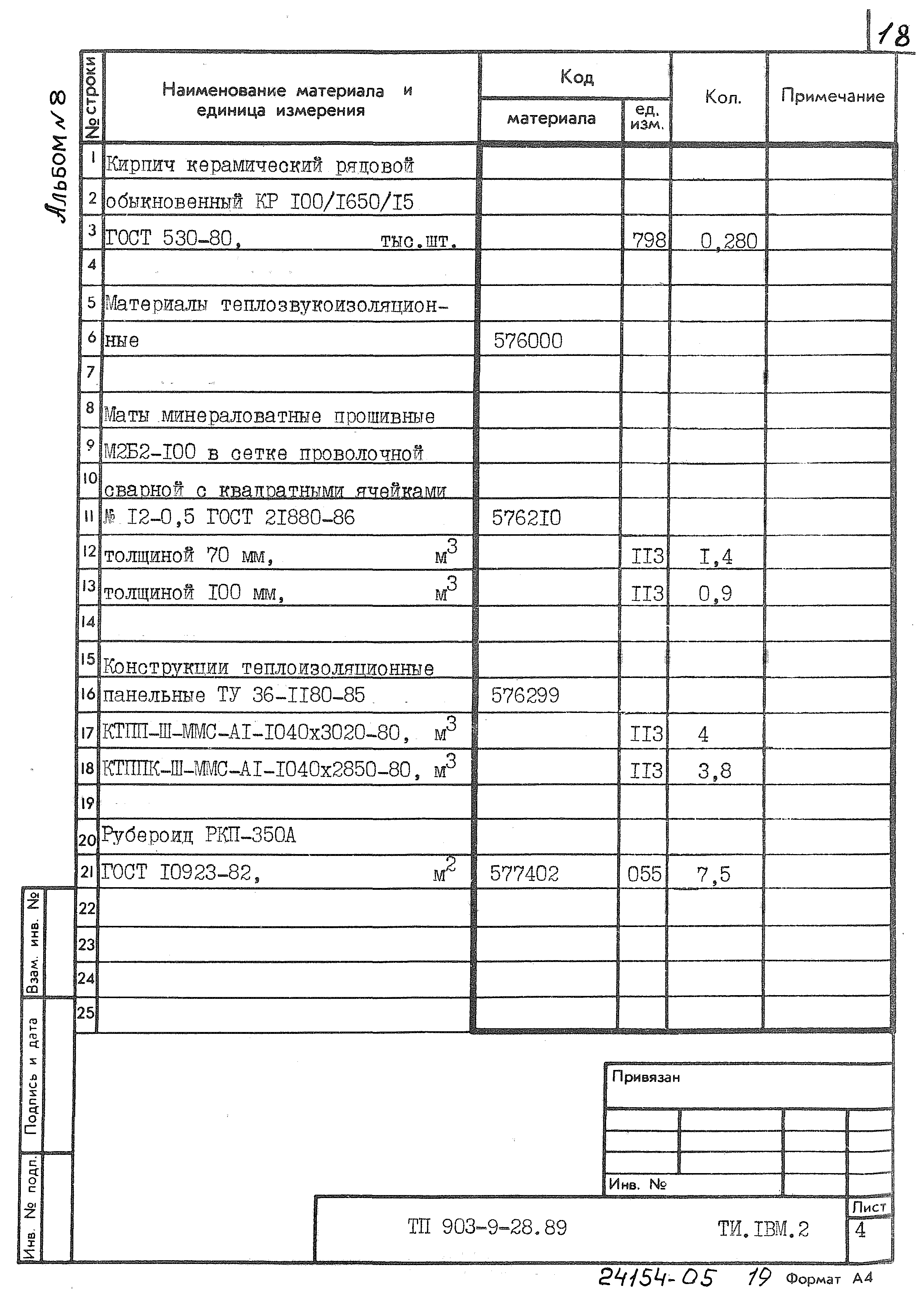 Типовой проект 903-9-28.89