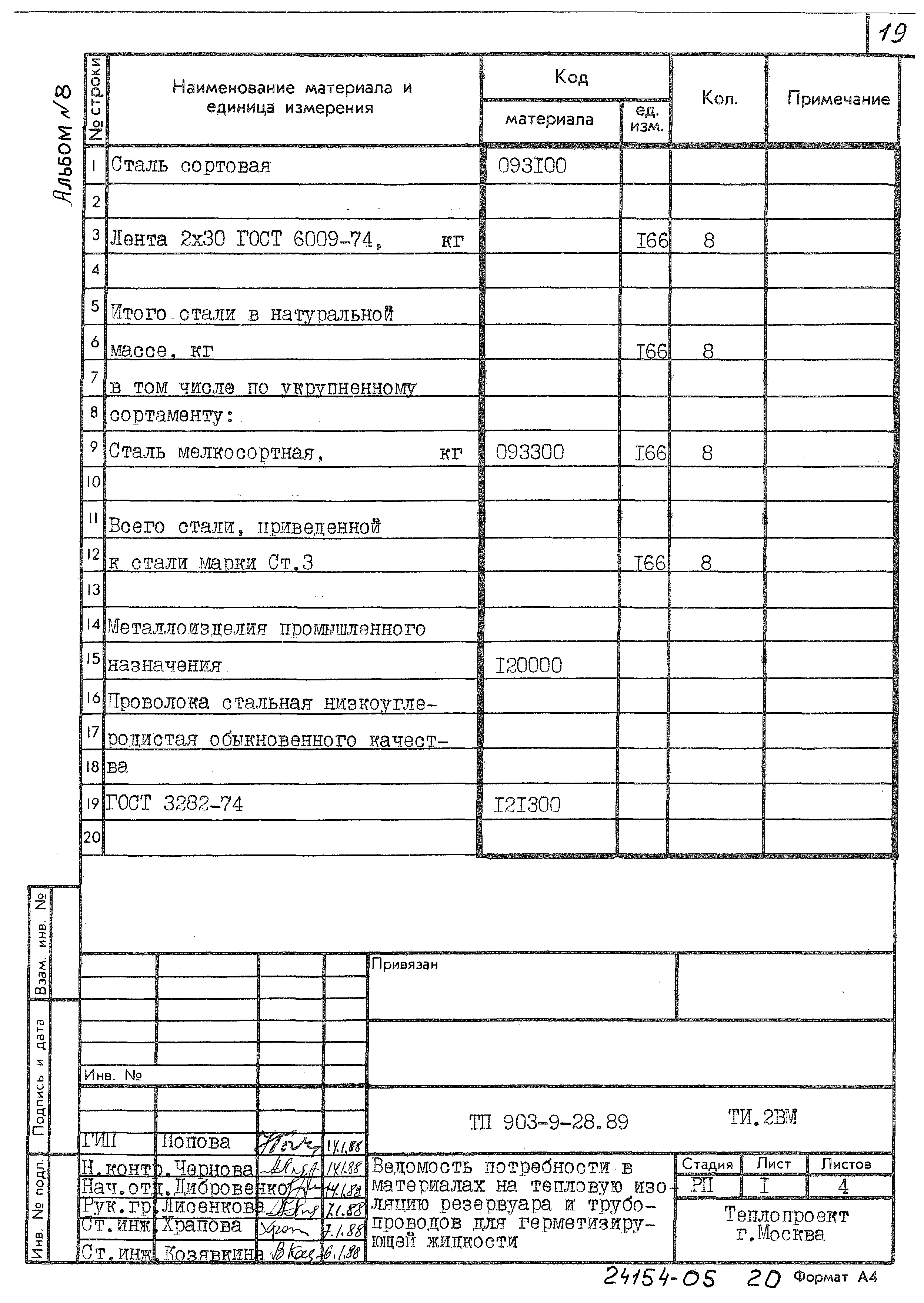 Типовой проект 903-9-28.89