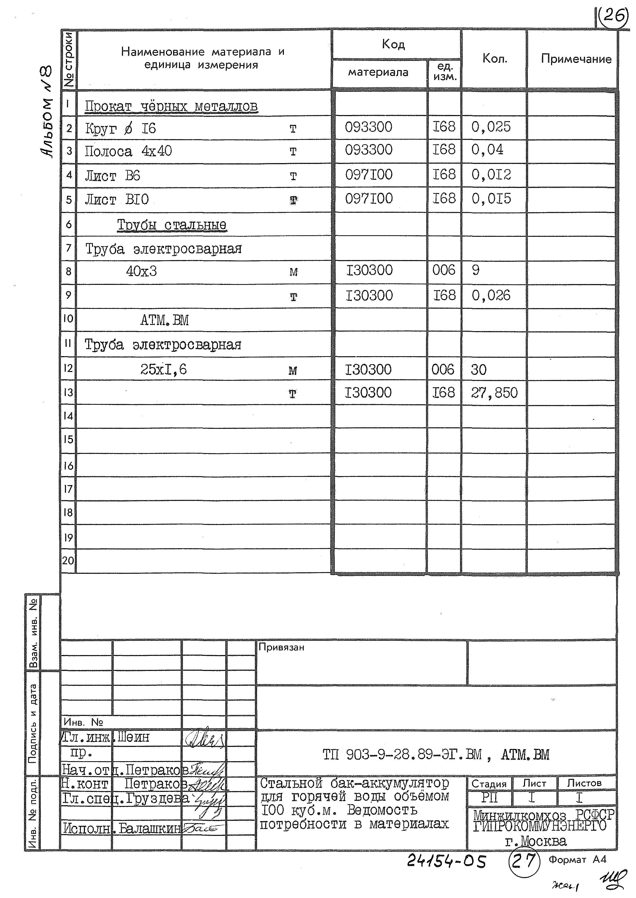 Типовой проект 903-9-28.89