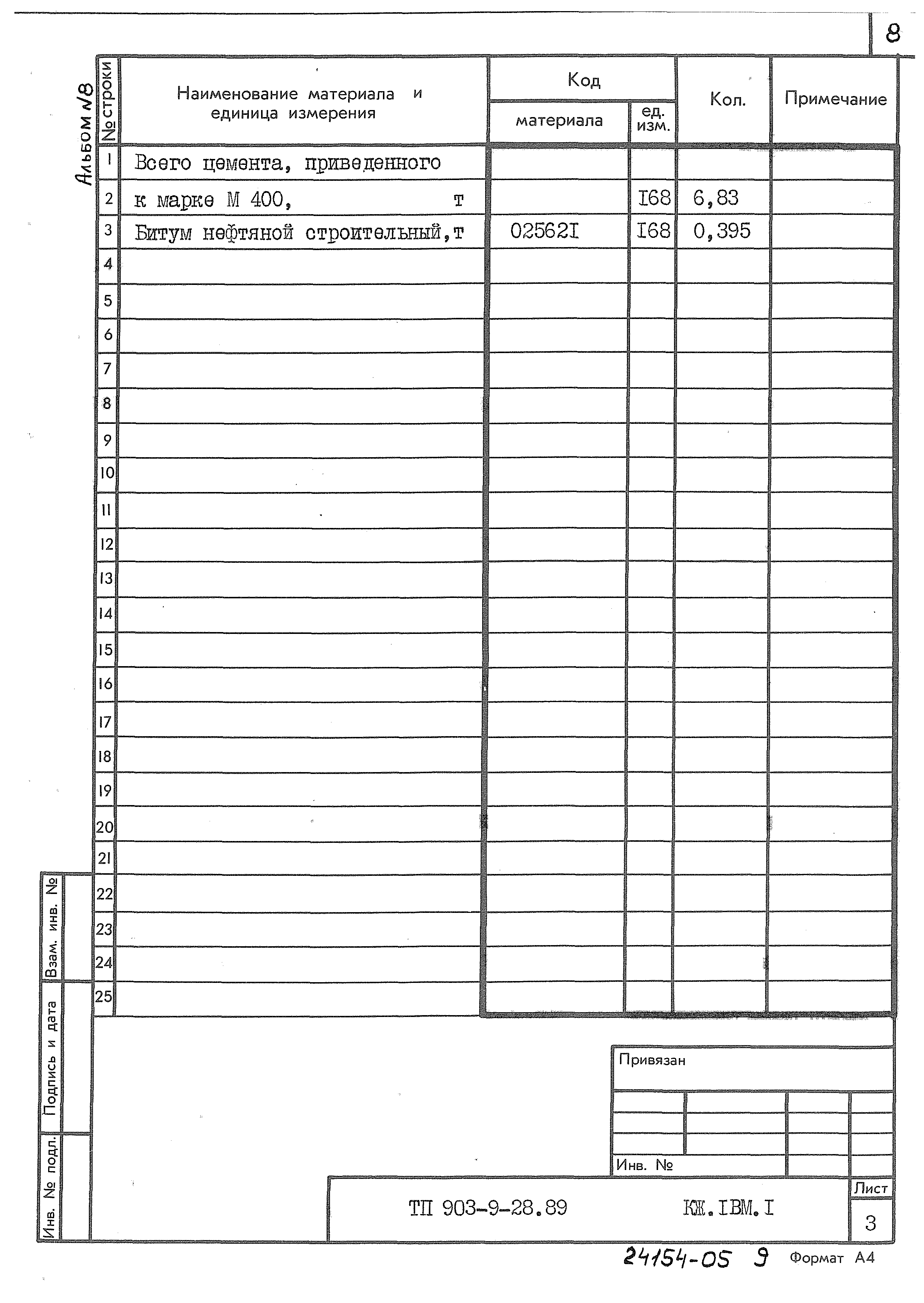 Типовой проект 903-9-28.89