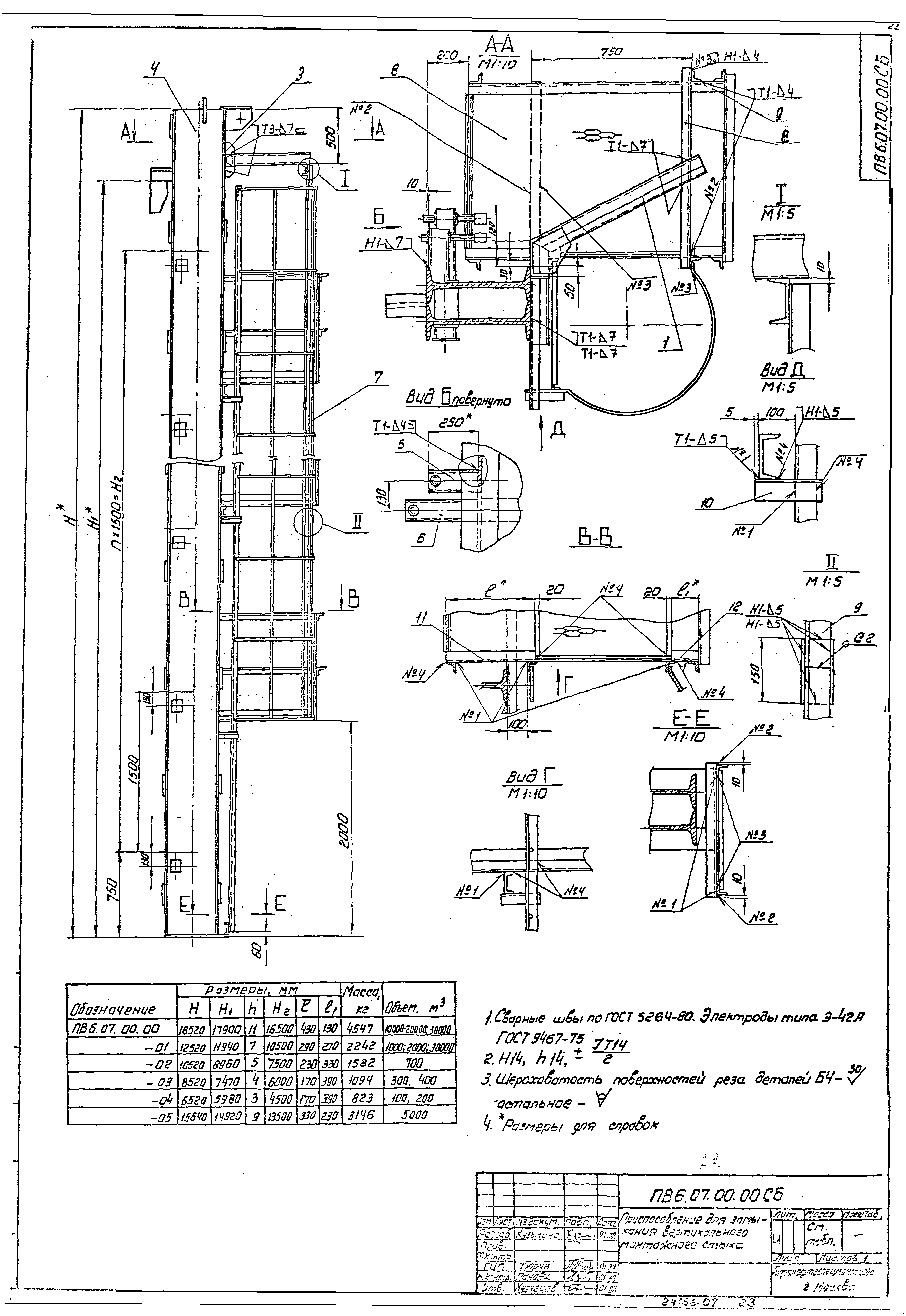 Типовой проект 903-9-28.89