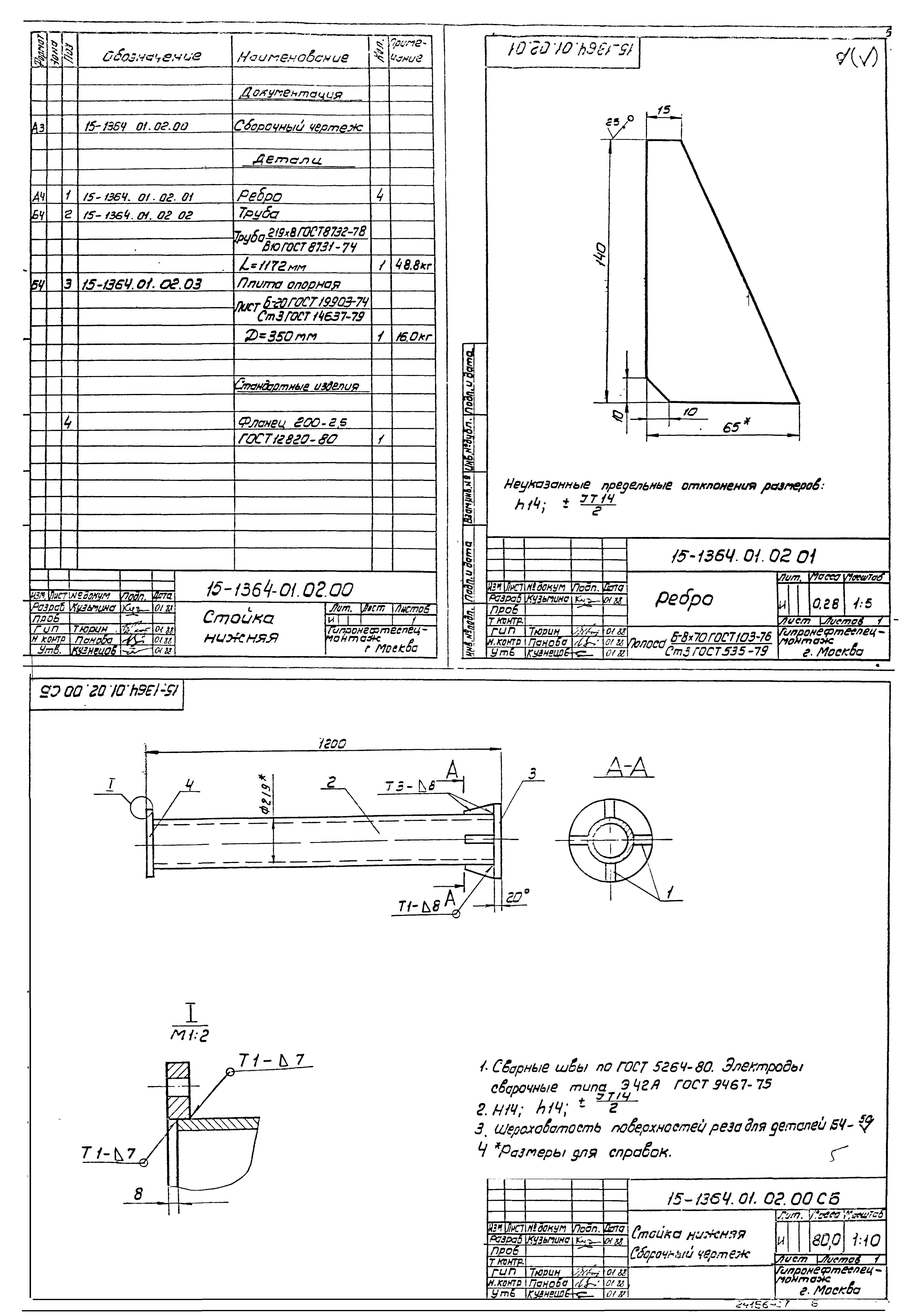 Типовой проект 903-9-28.89