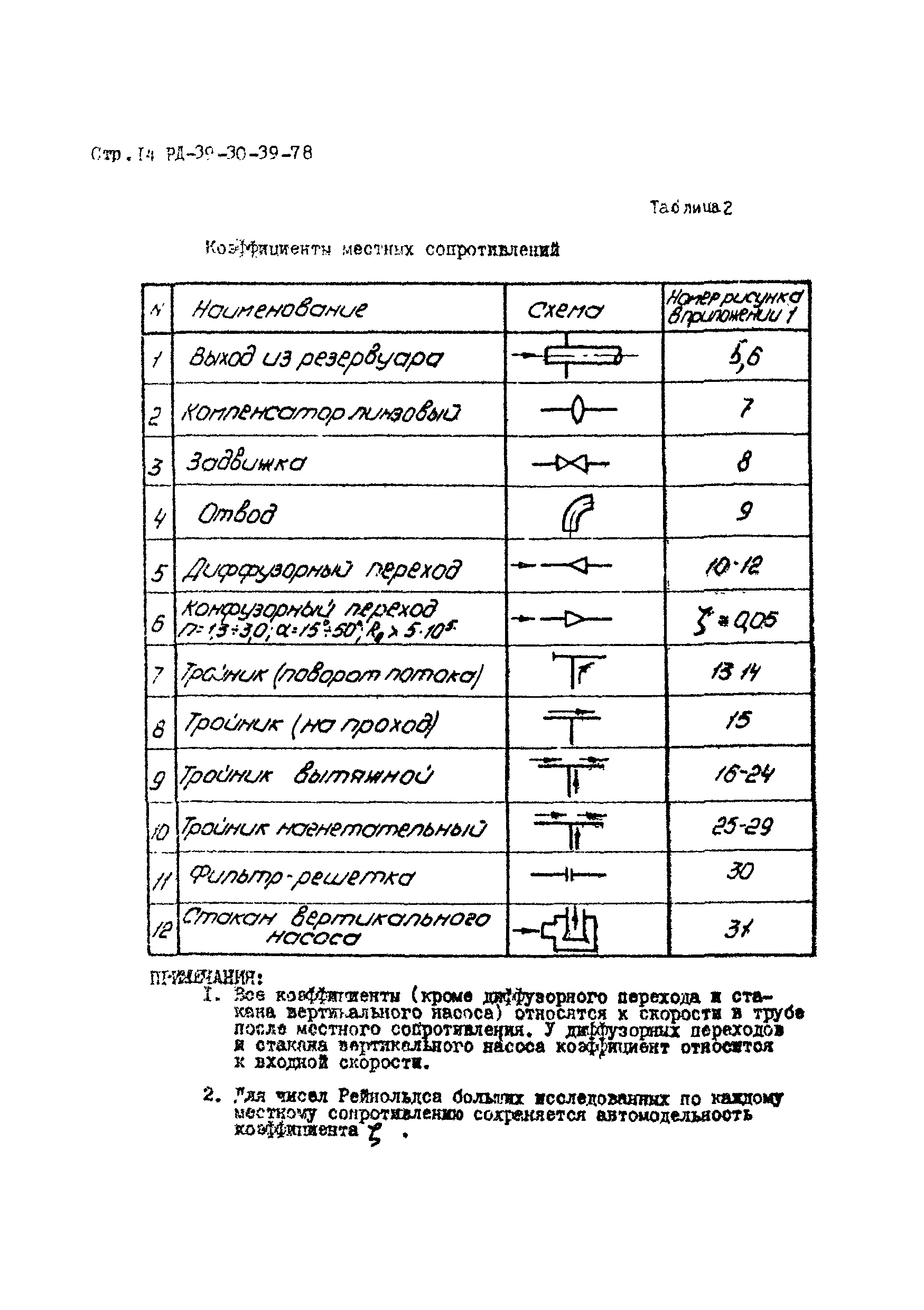 РД 39-30-39-78