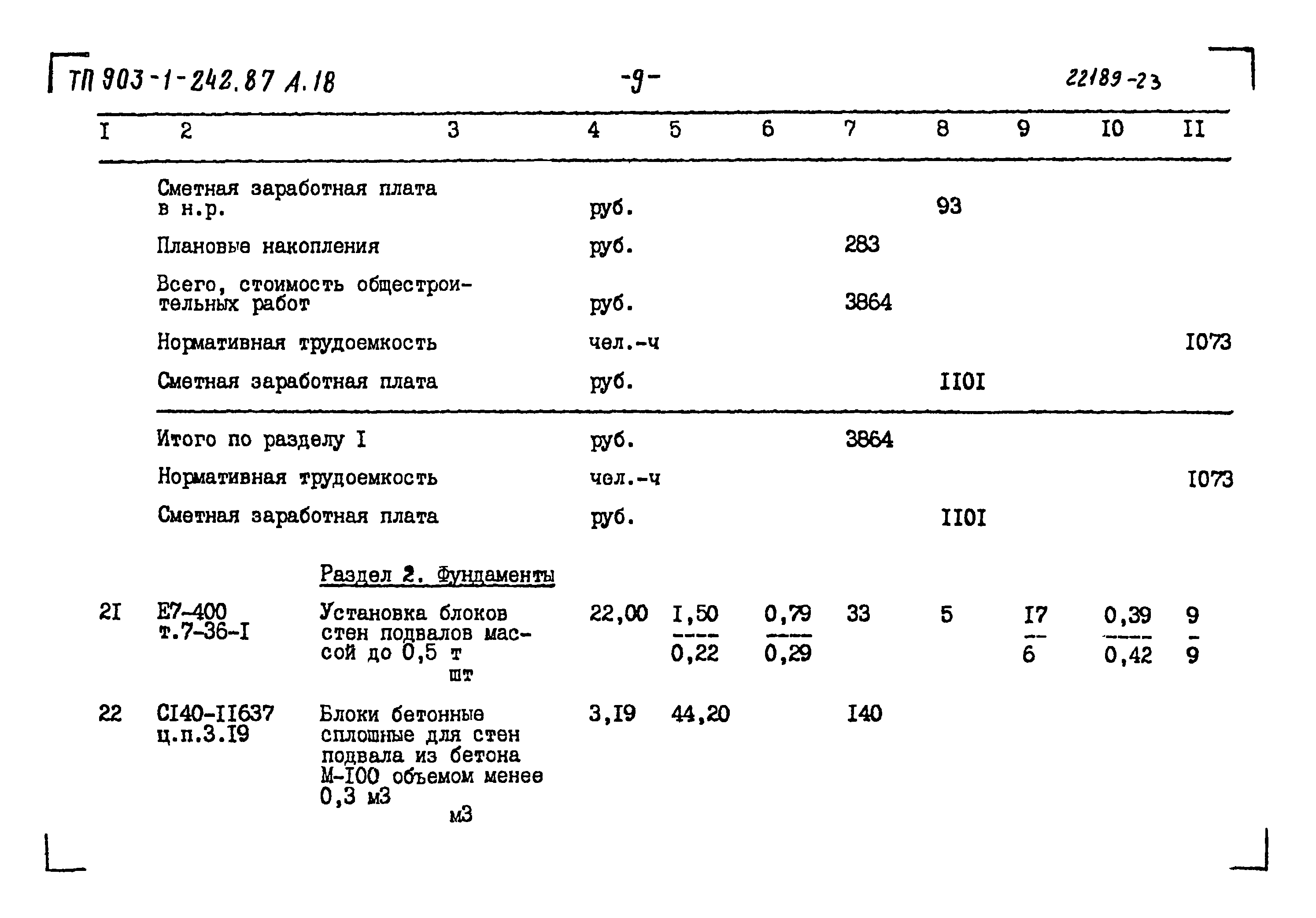 Типовой проект 903-1-242.87