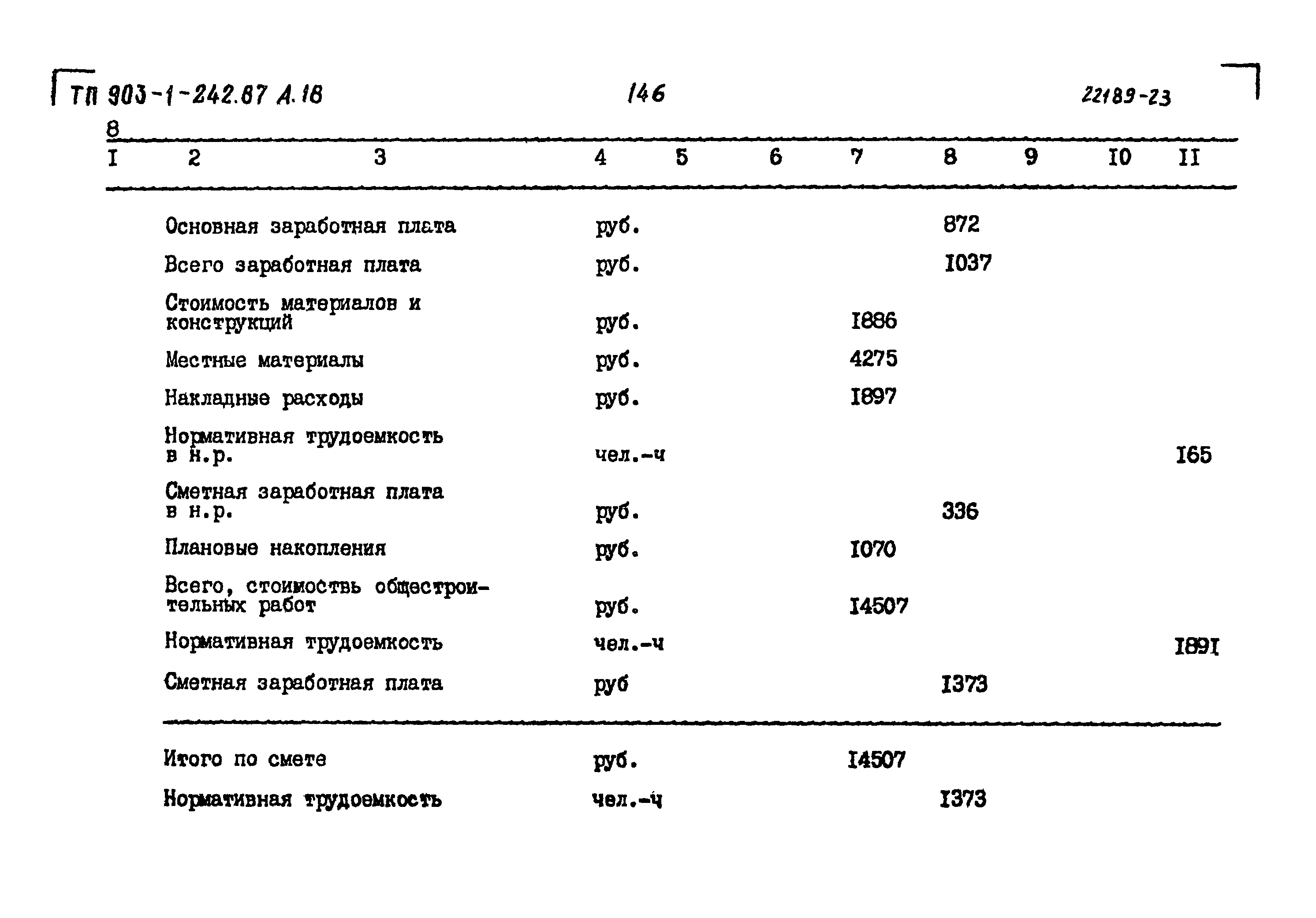 Типовой проект 903-1-242.87