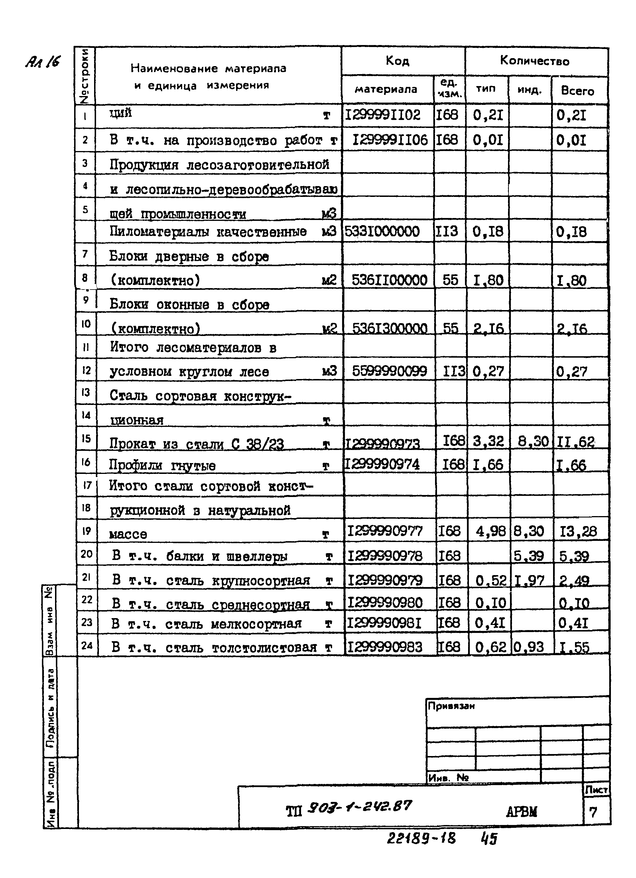 Типовой проект 903-1-242.87