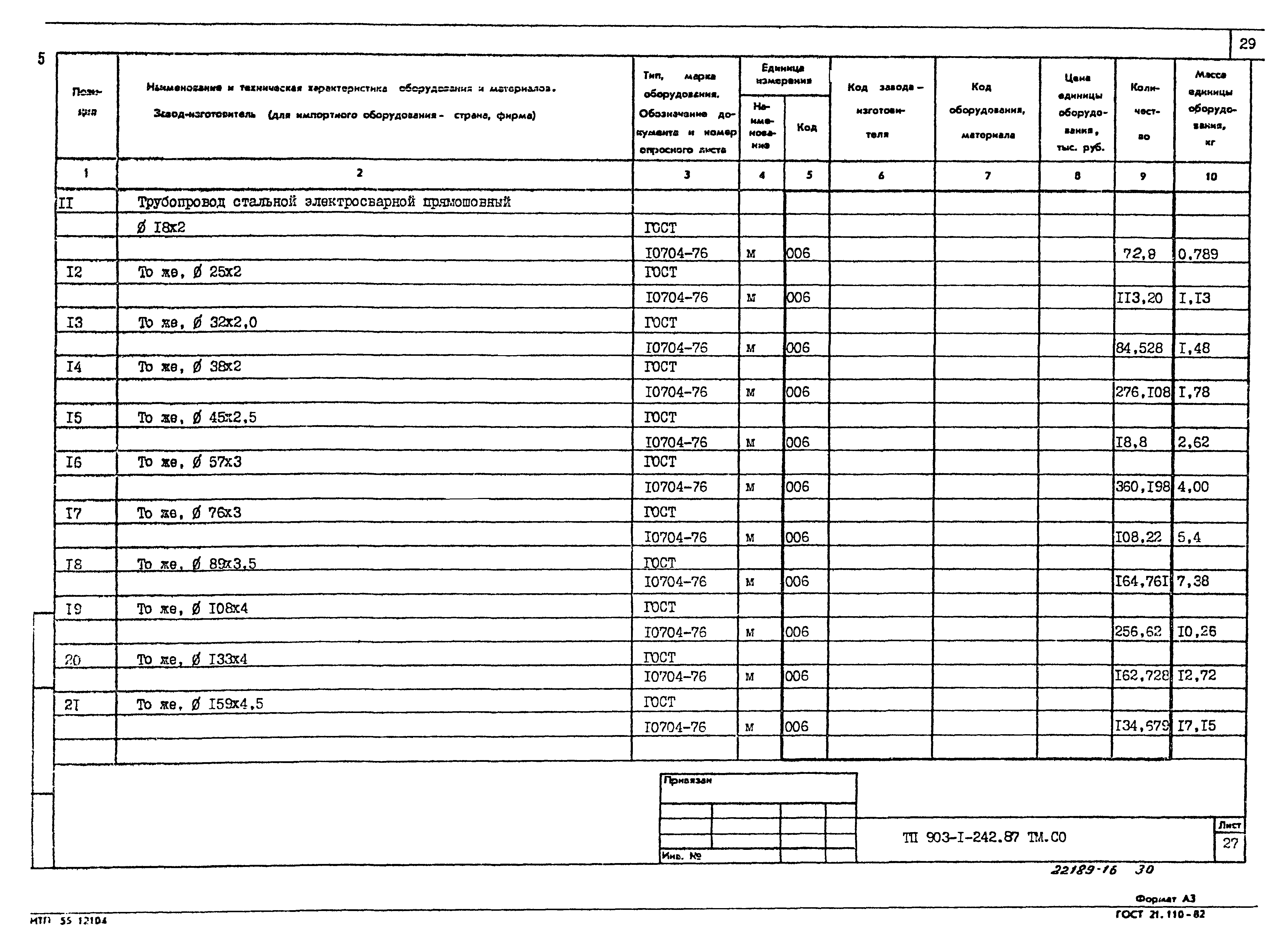 Типовой проект 903-1-242.87