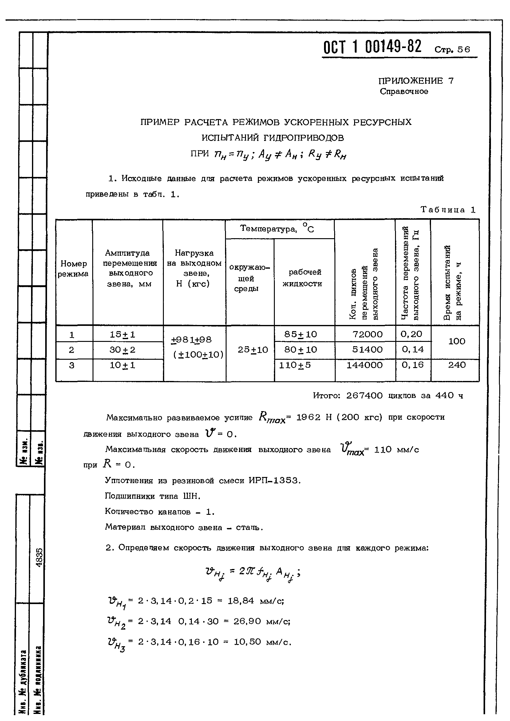 ОСТ 1 00149-82