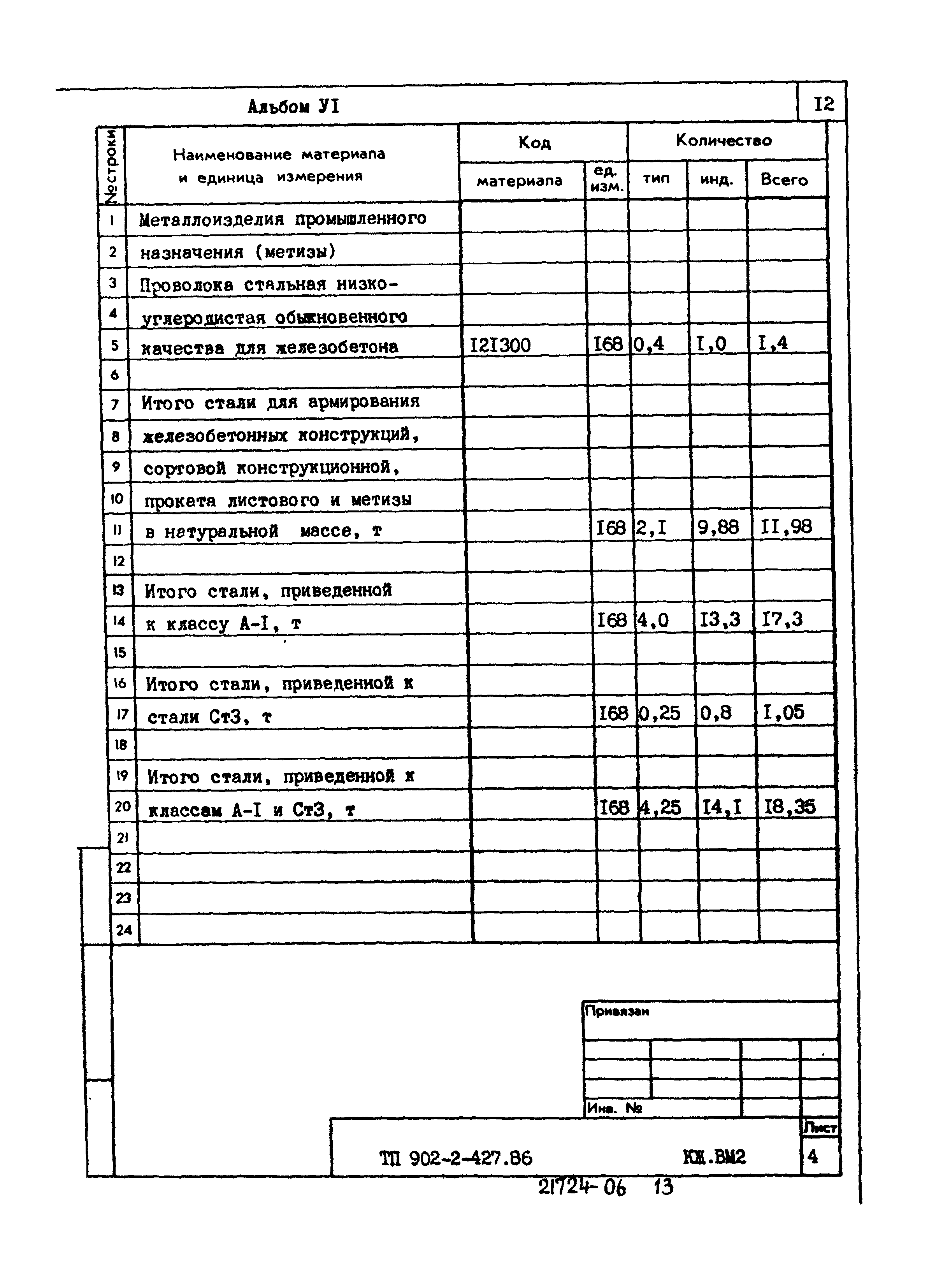 Типовой проект 902-2-427.86
