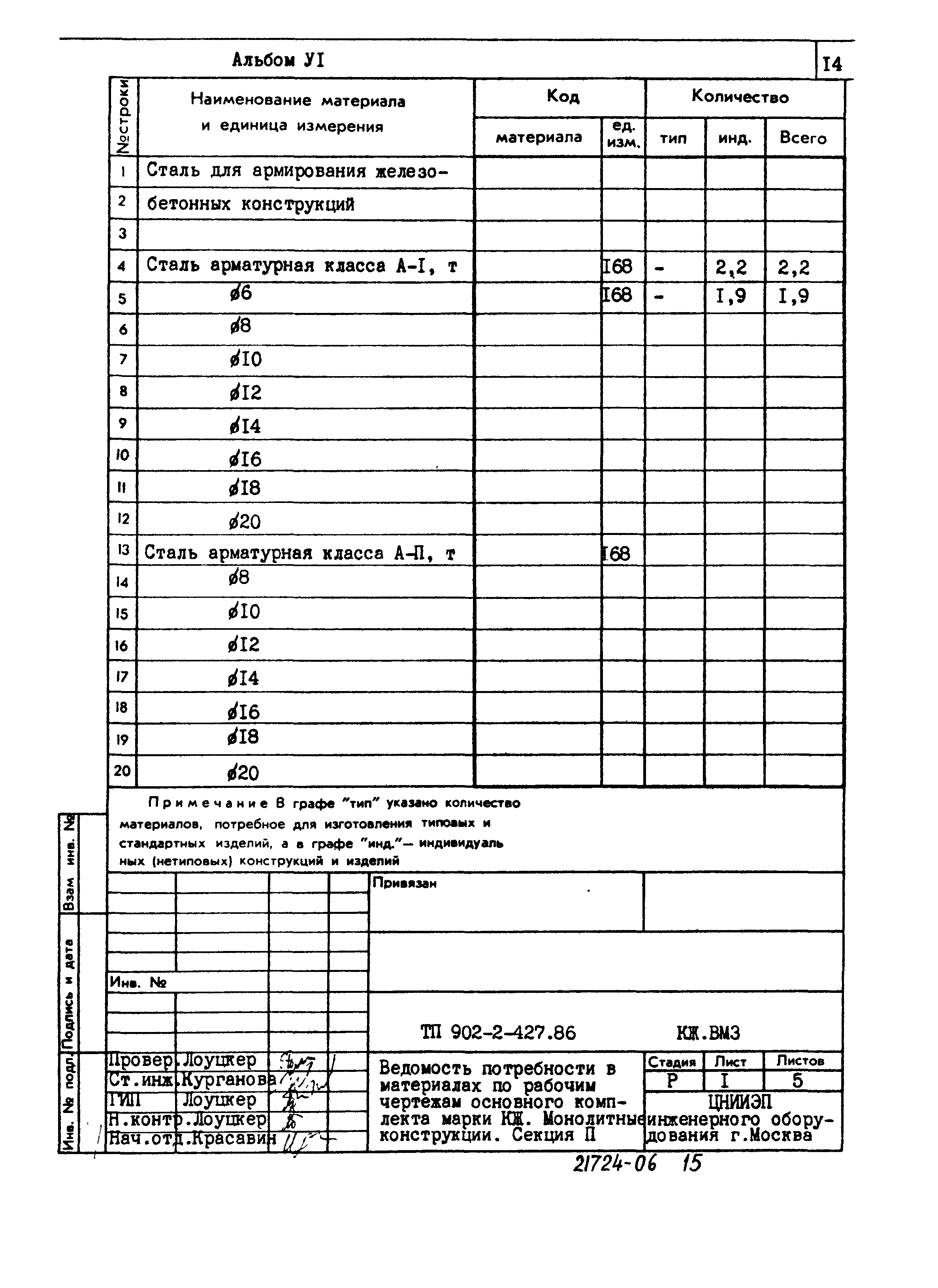 Типовой проект 902-2-427.86