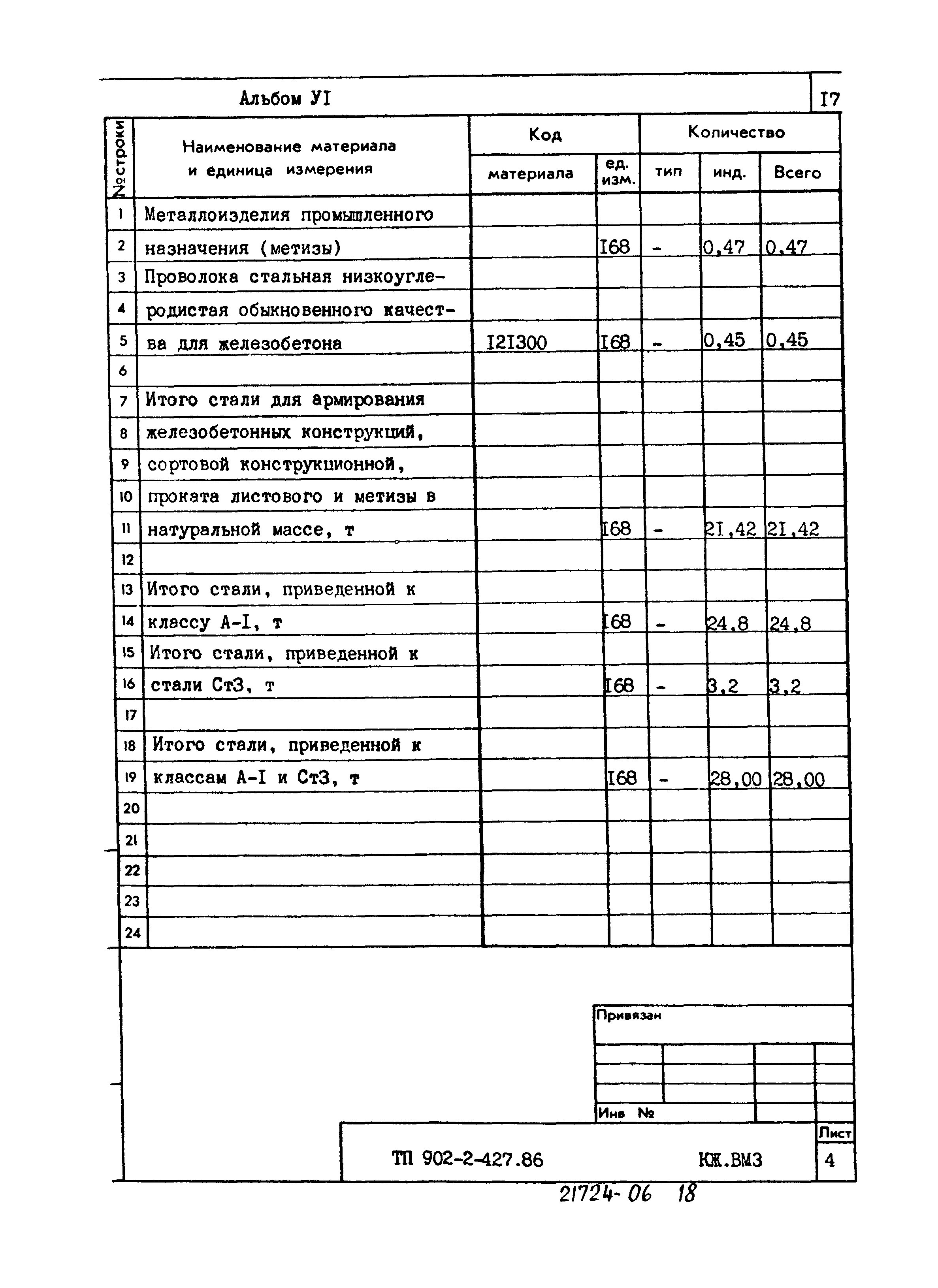 Типовой проект 902-2-427.86
