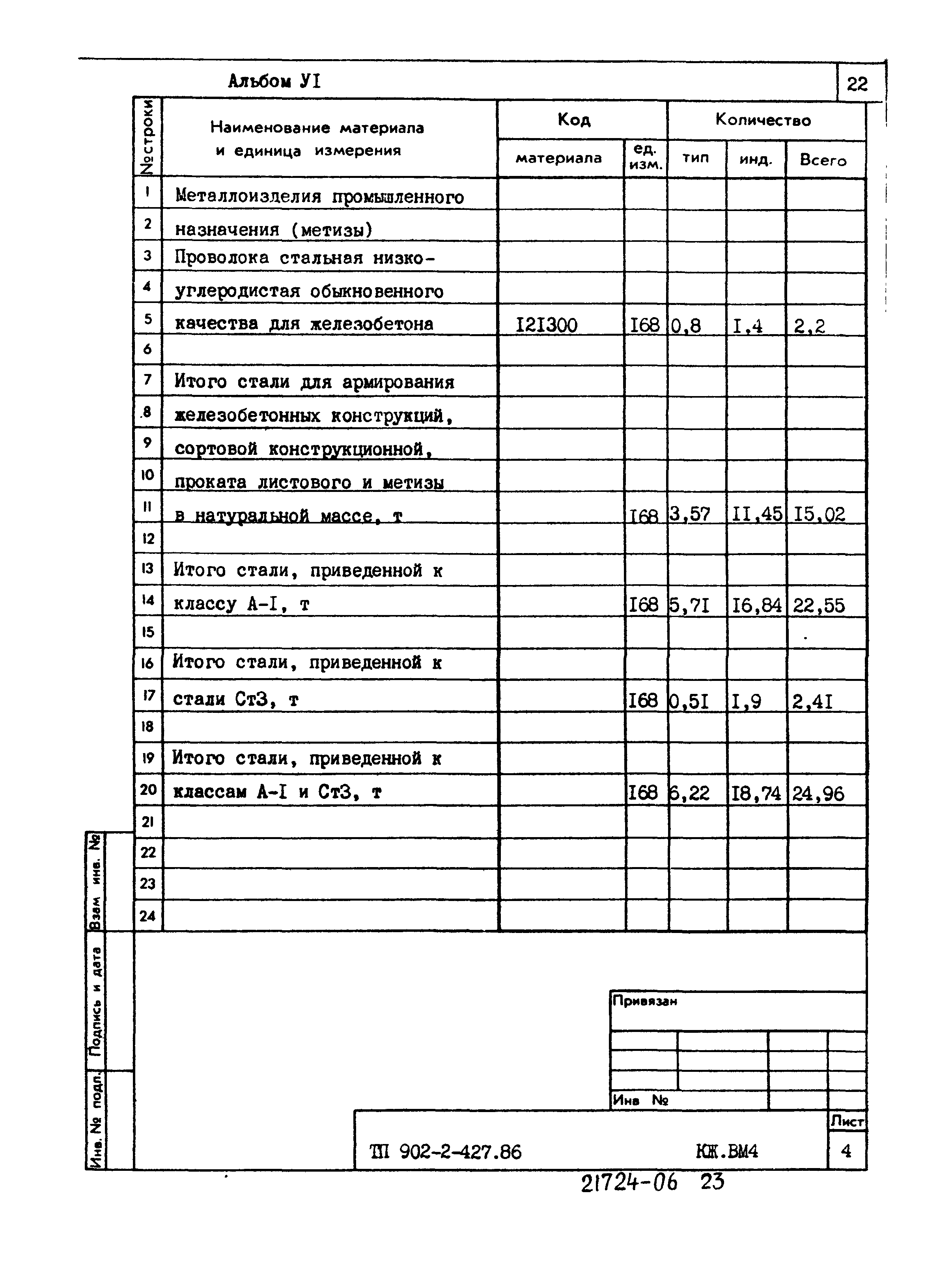Типовой проект 902-2-427.86