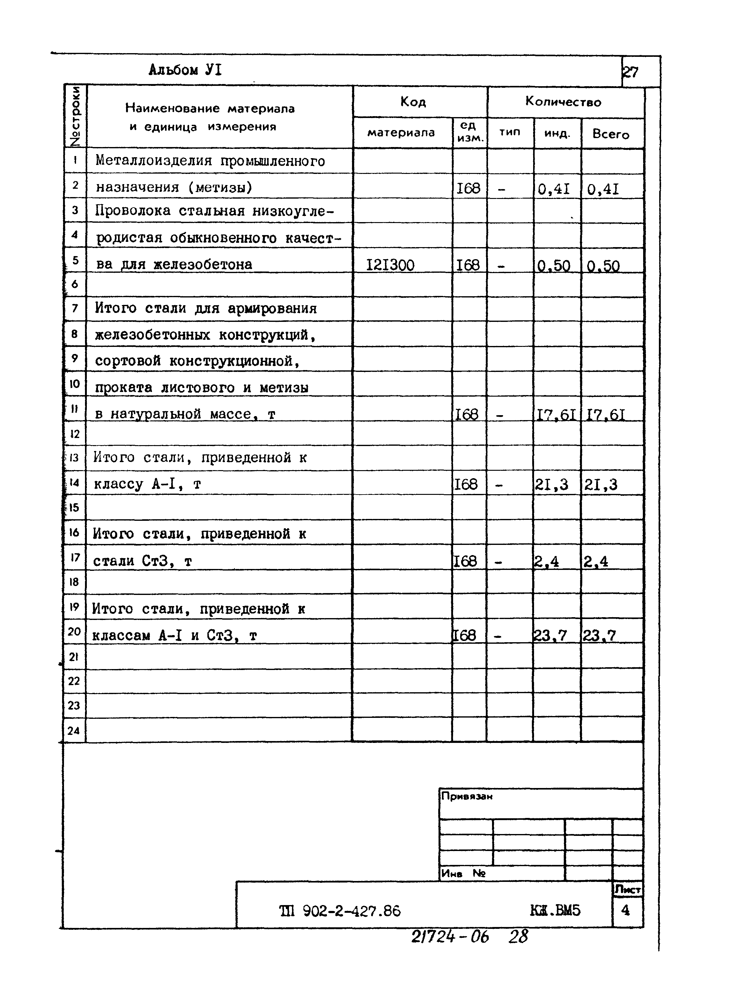 Типовой проект 902-2-427.86