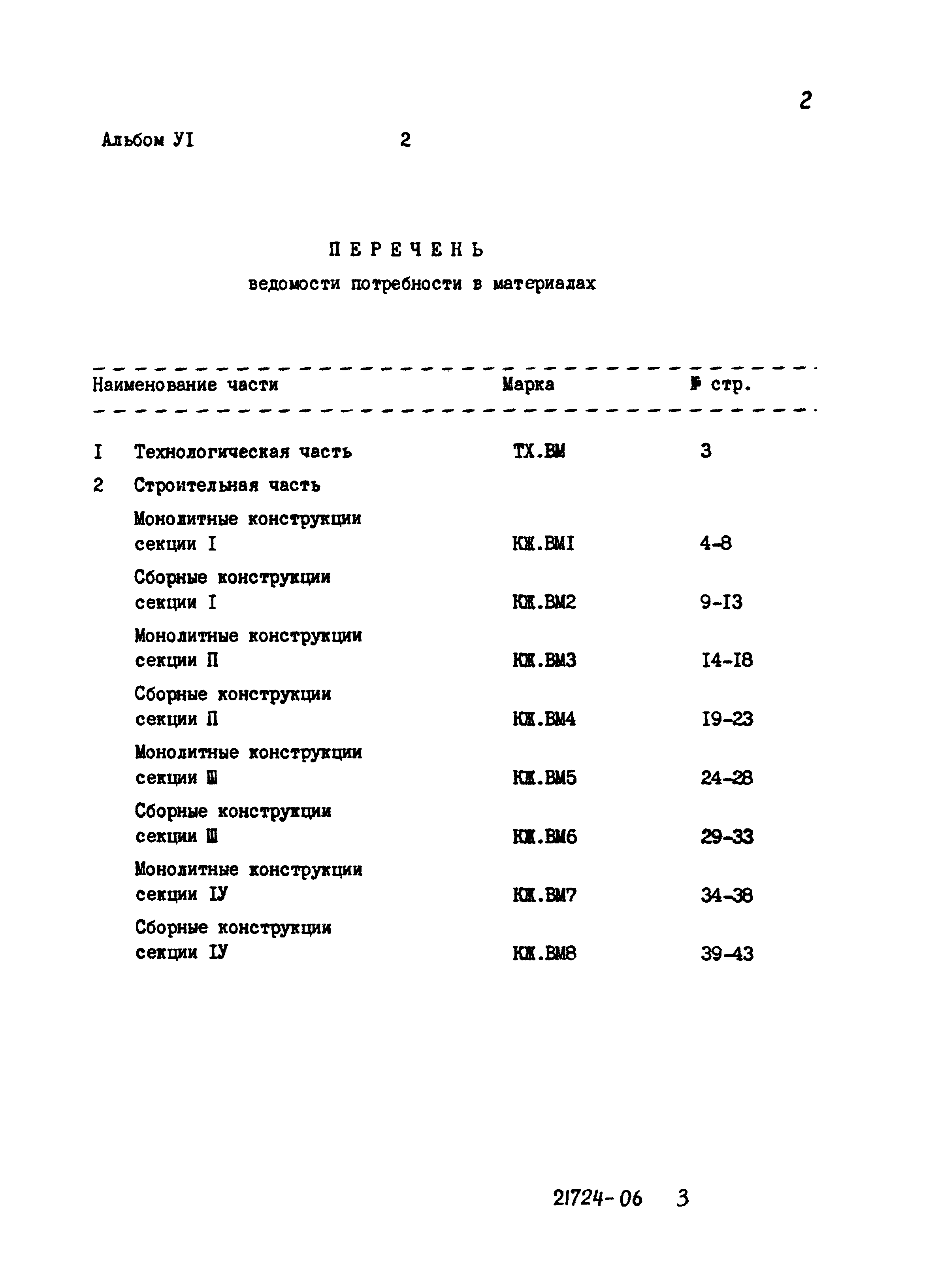 Типовой проект 902-2-427.86