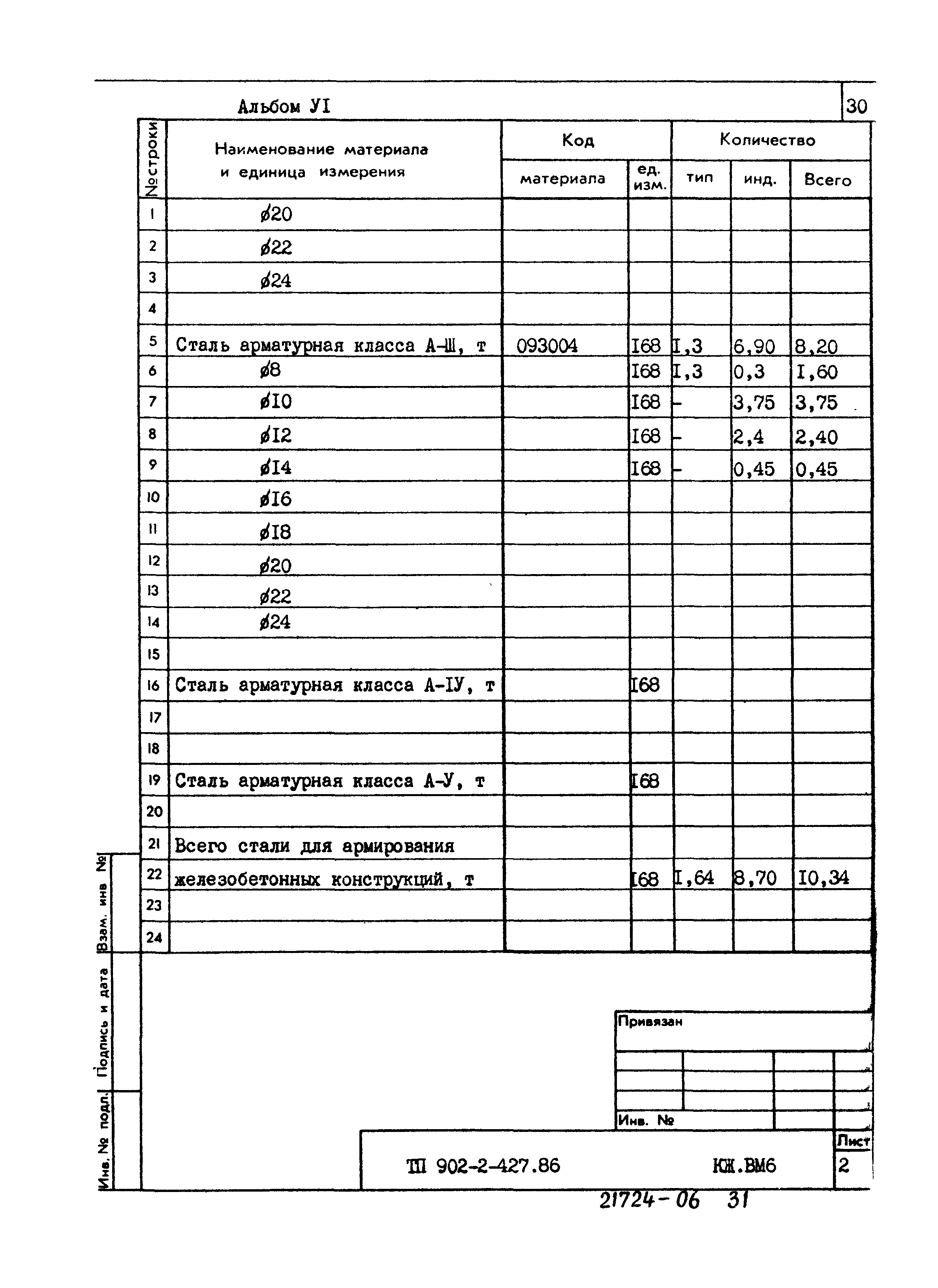 Типовой проект 902-2-427.86