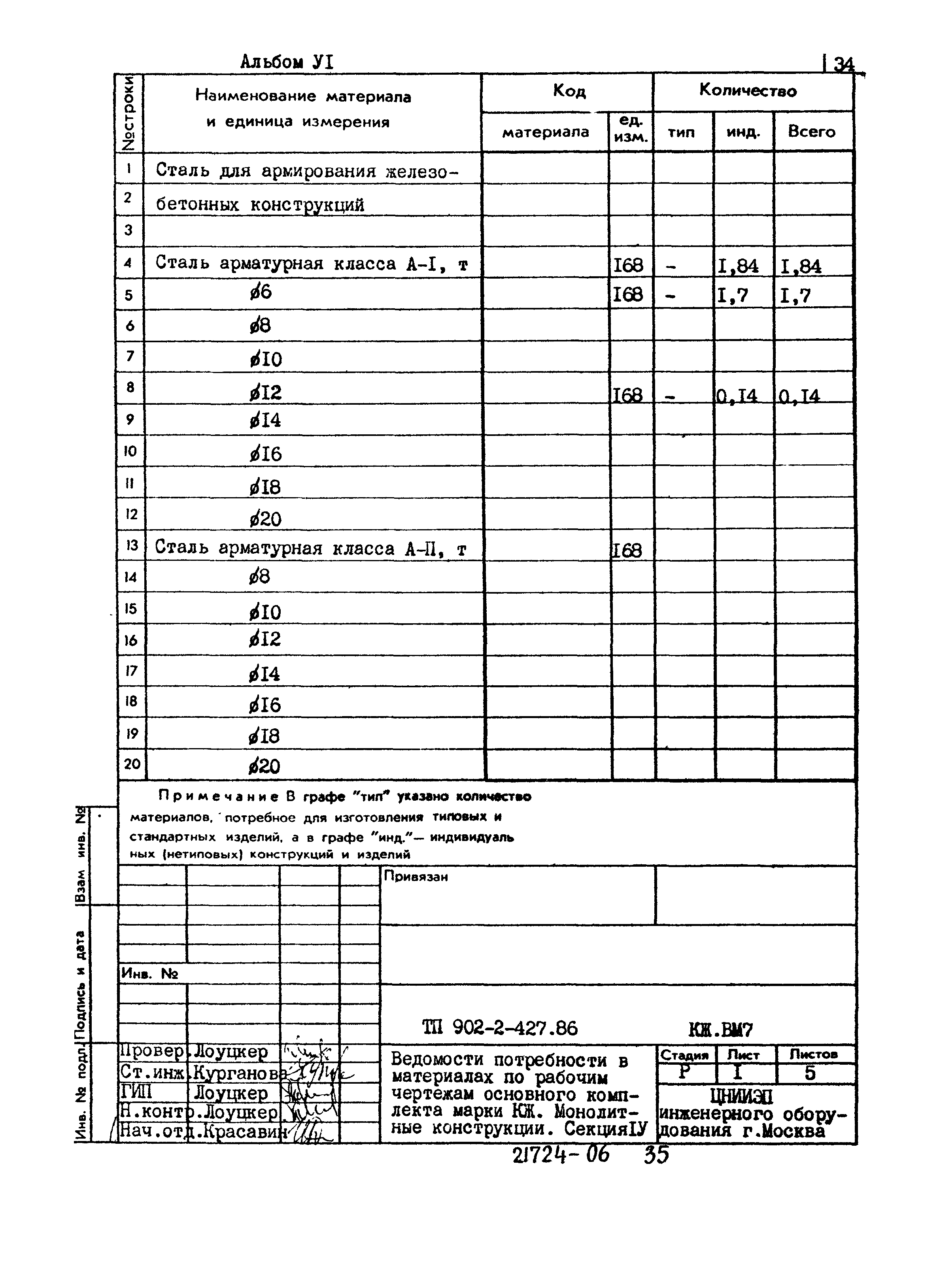 Типовой проект 902-2-427.86