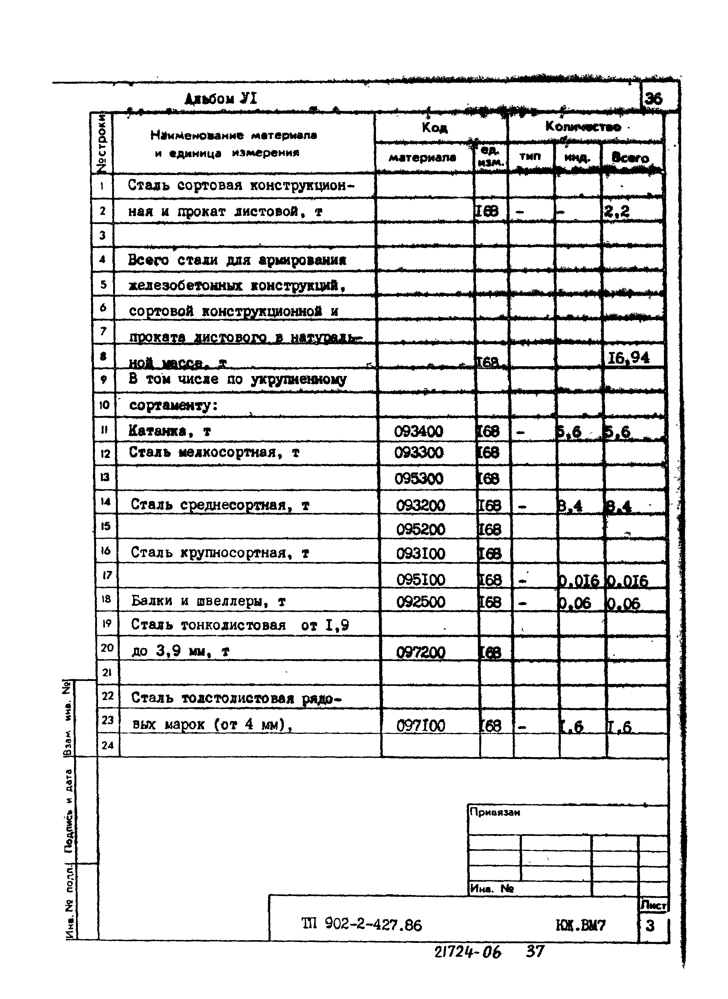 Типовой проект 902-2-427.86